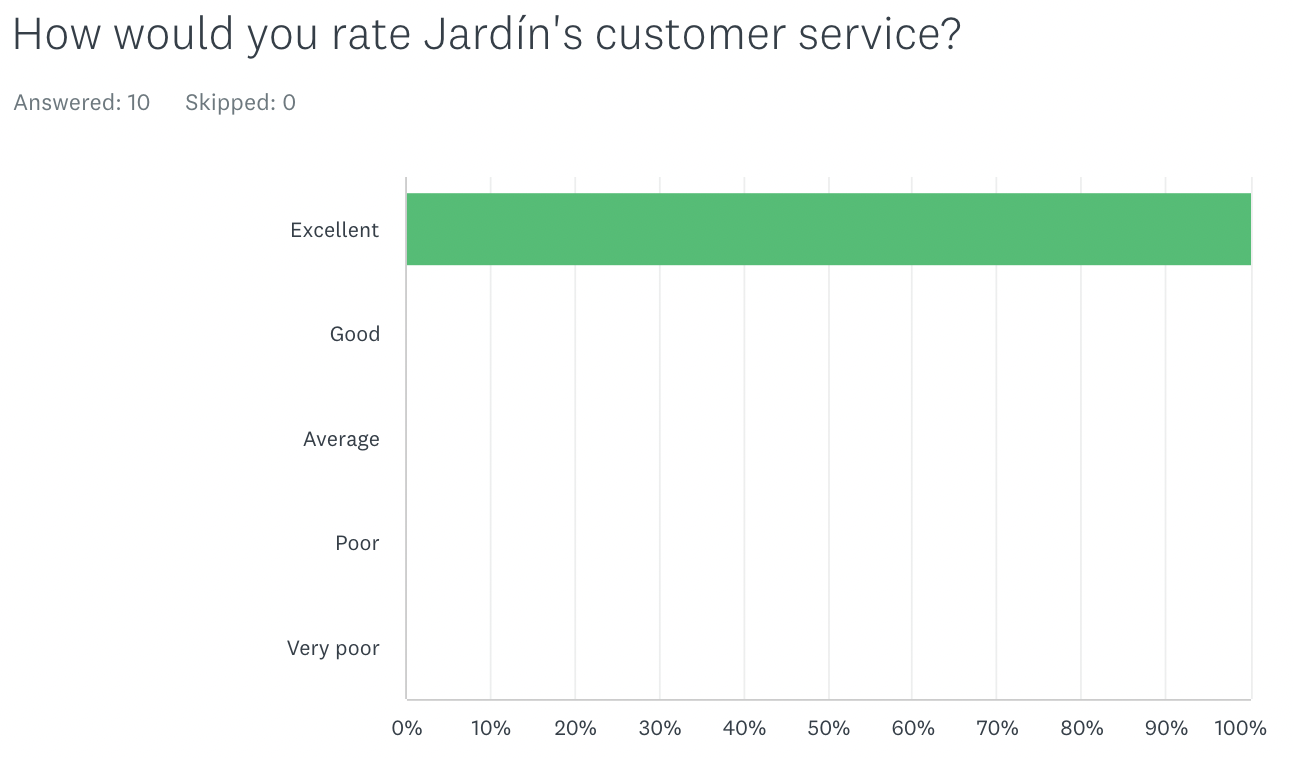 Screenshot 2023-04-19 at 1.32.09 PM.png