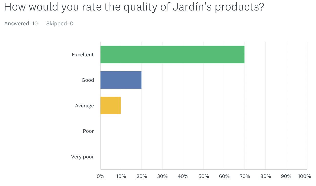 Screenshot 2023-04-19 at 1.32.32 PM.png