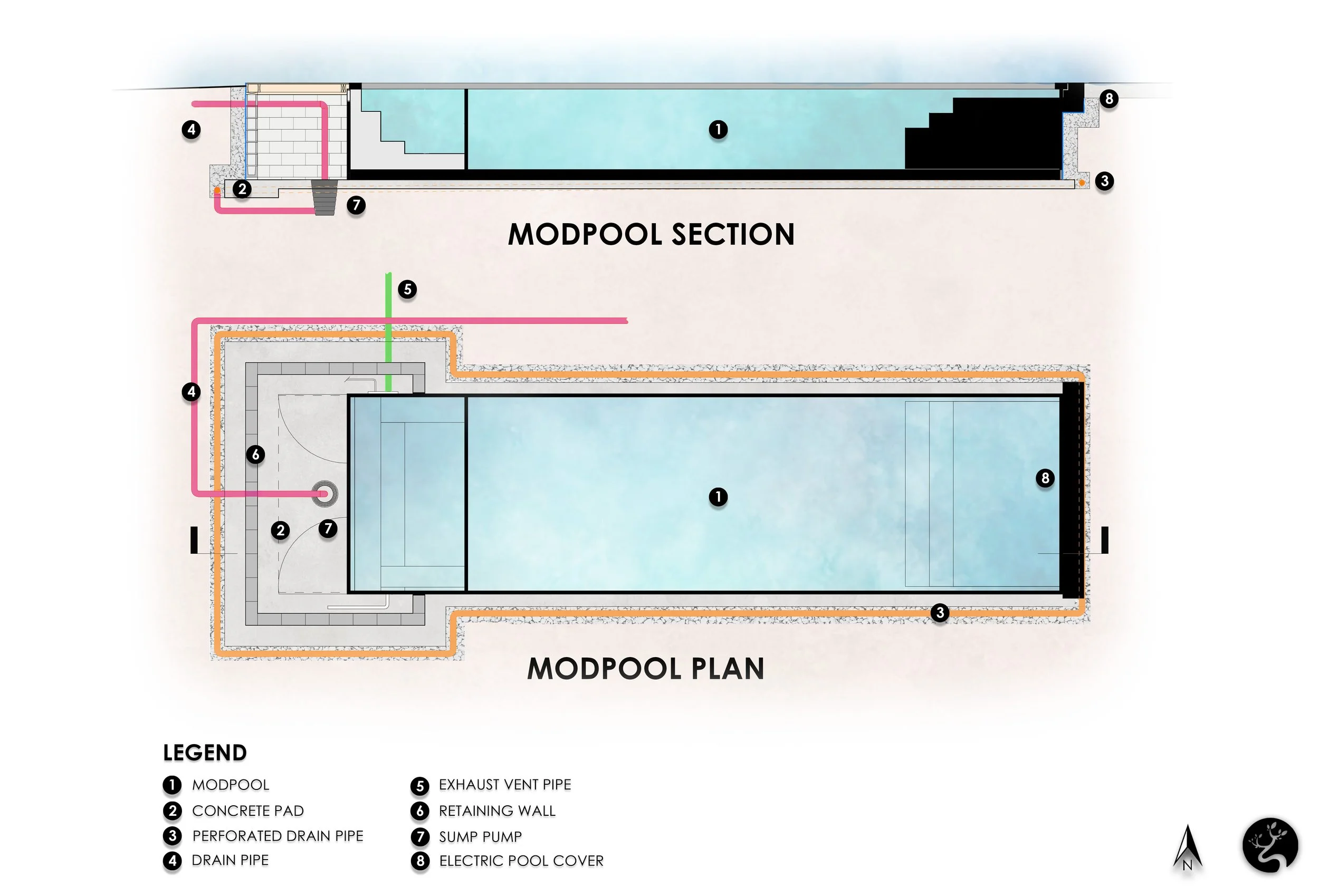 Modpool Plan and Section (1).jpg