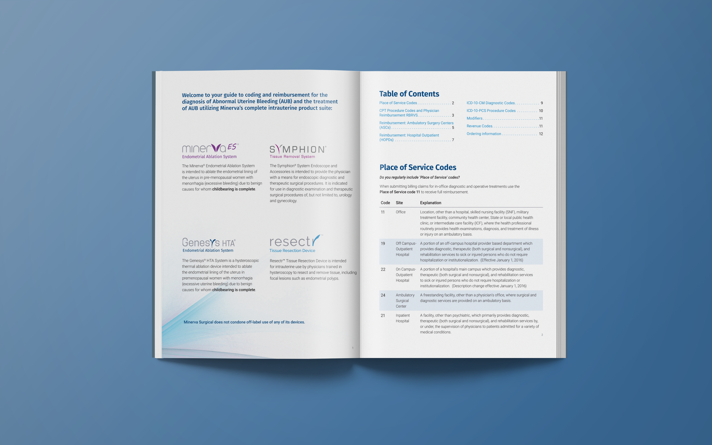 Table of Contents.png