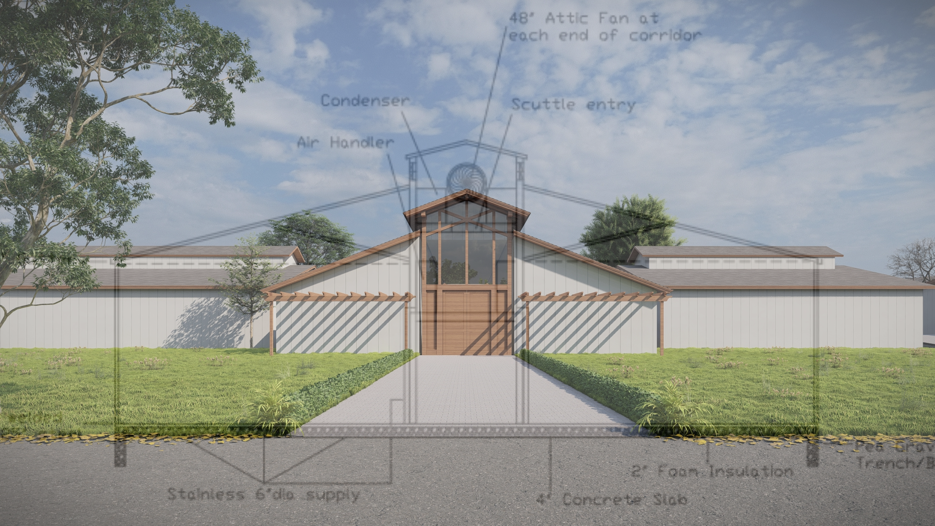 Architectural Design