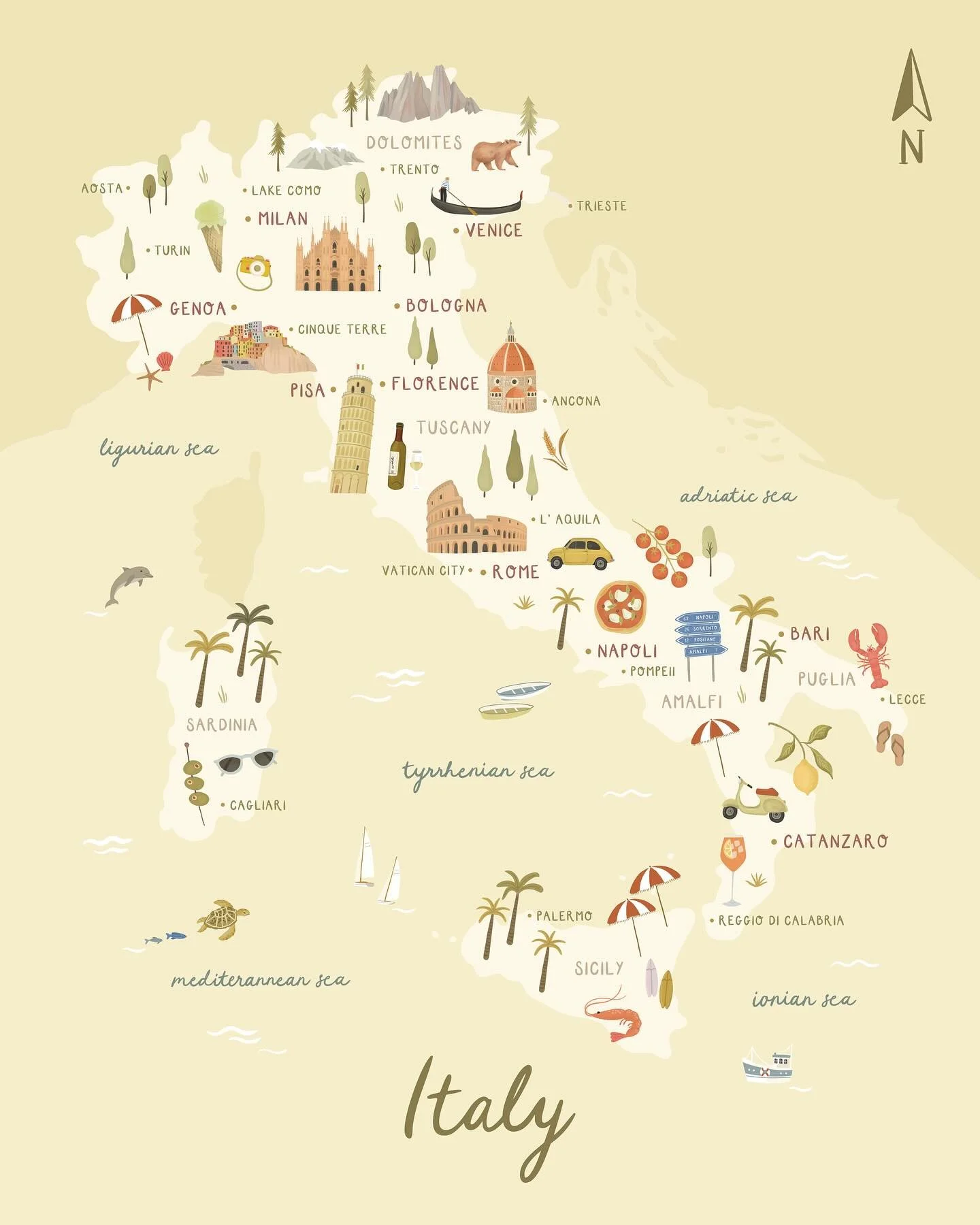 Newbie 🍋🦐🫒🛵