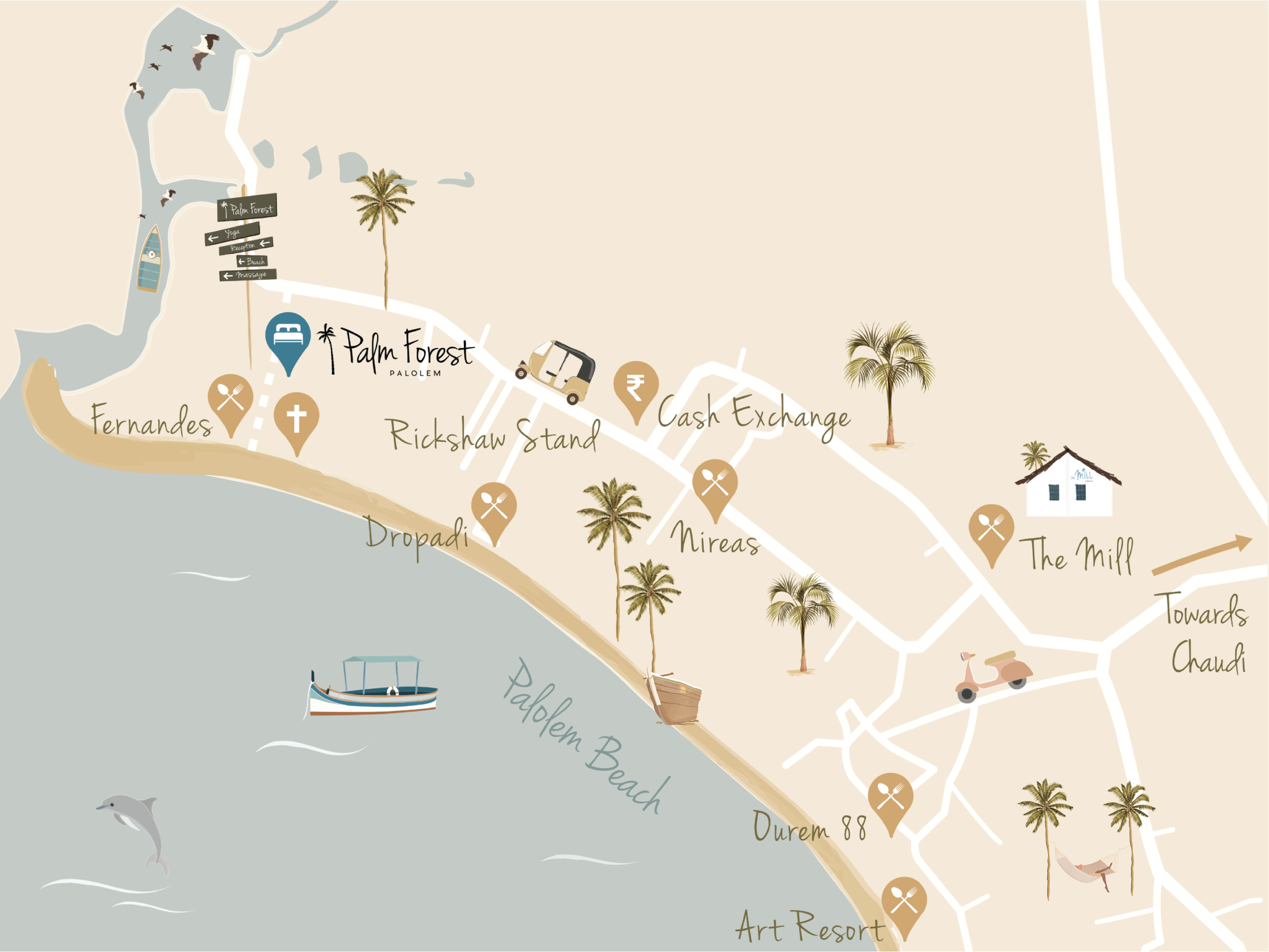 Palm Forest Boutique Resort — Goa, India