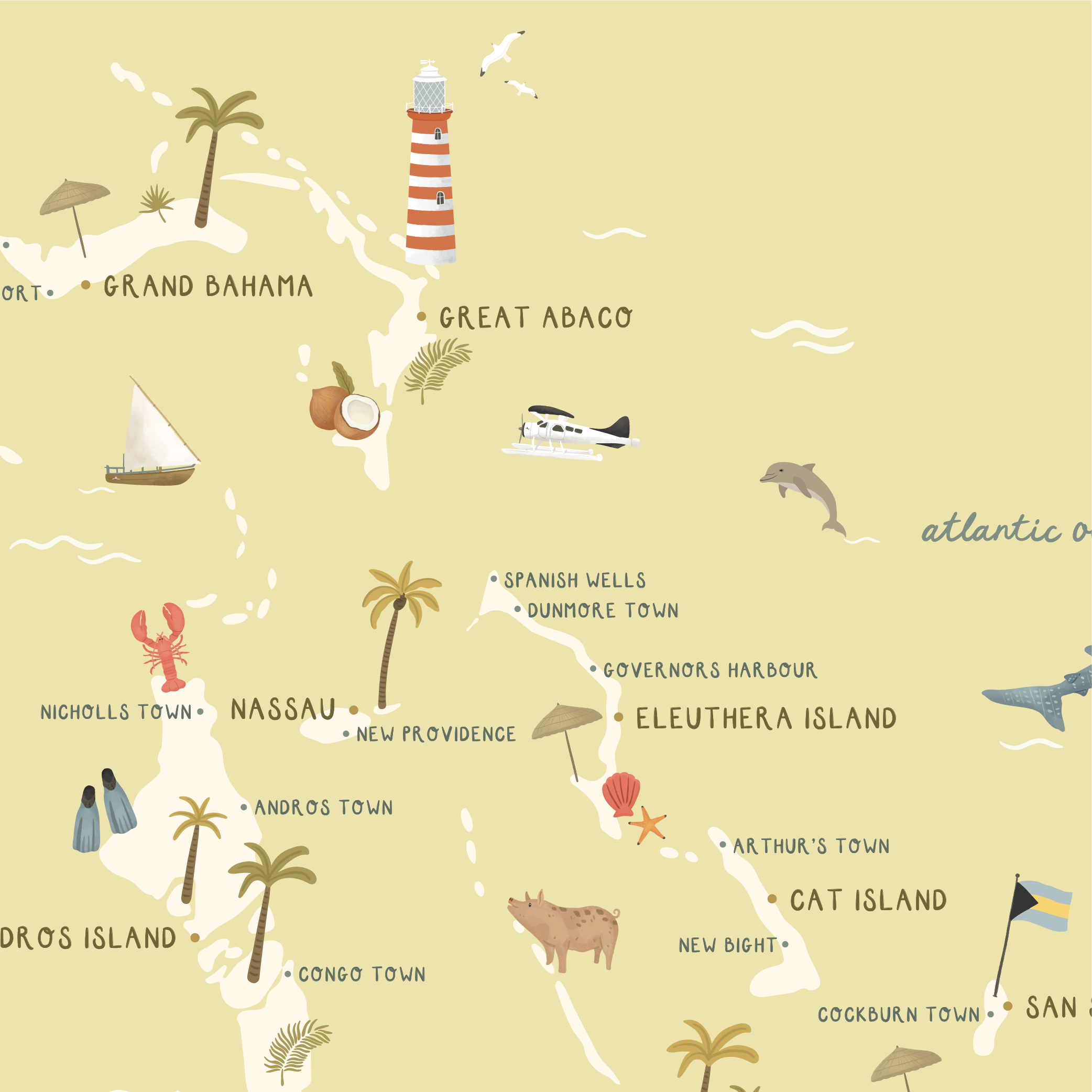 Bahamas-Mockups-09.png