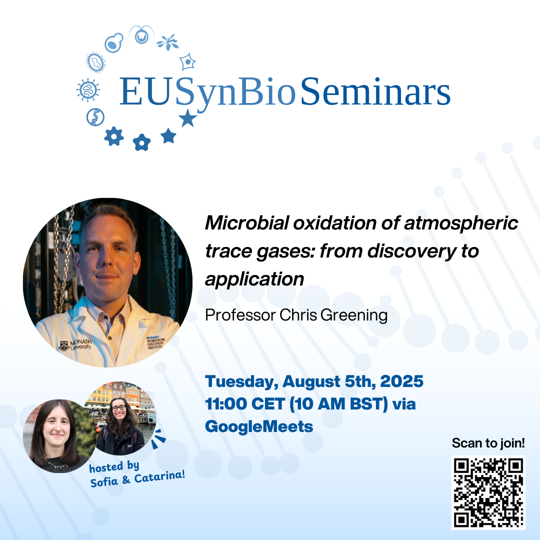Microbial Oxidation of atmospheric trace gases: from discovery to application