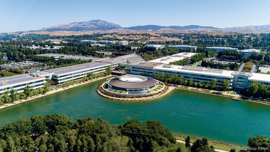 The city of San Ramon, California