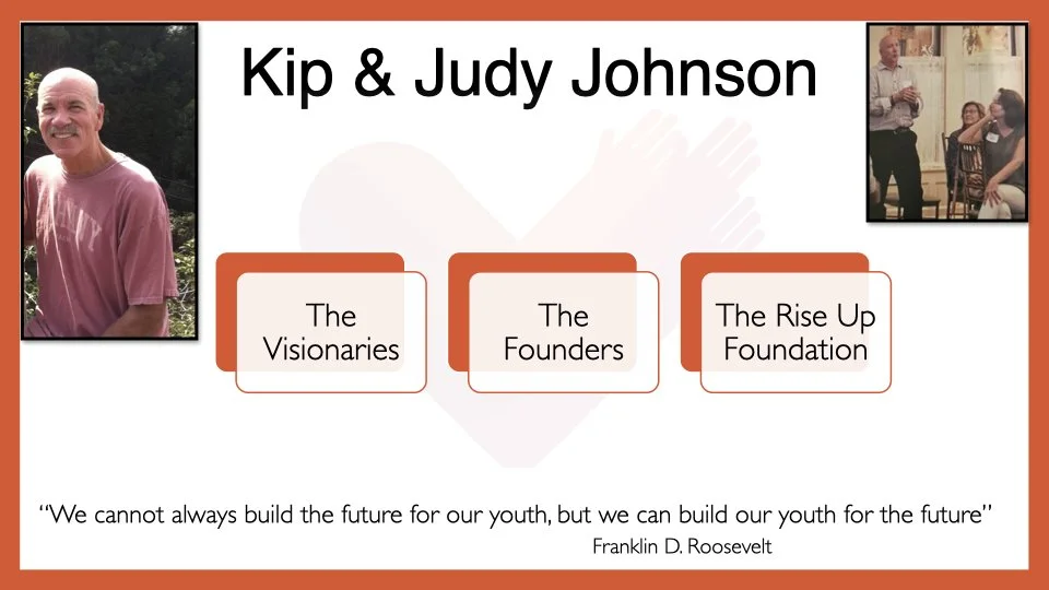 Rise Up Foundation PowerPoint.003.jpeg