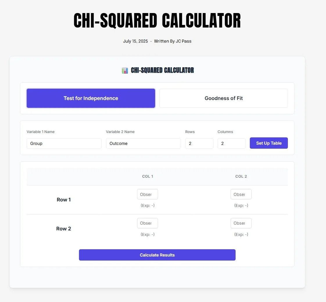 Master Your Data Analysis: Introducing the Simply Put Psych Chi-Squared Calculator