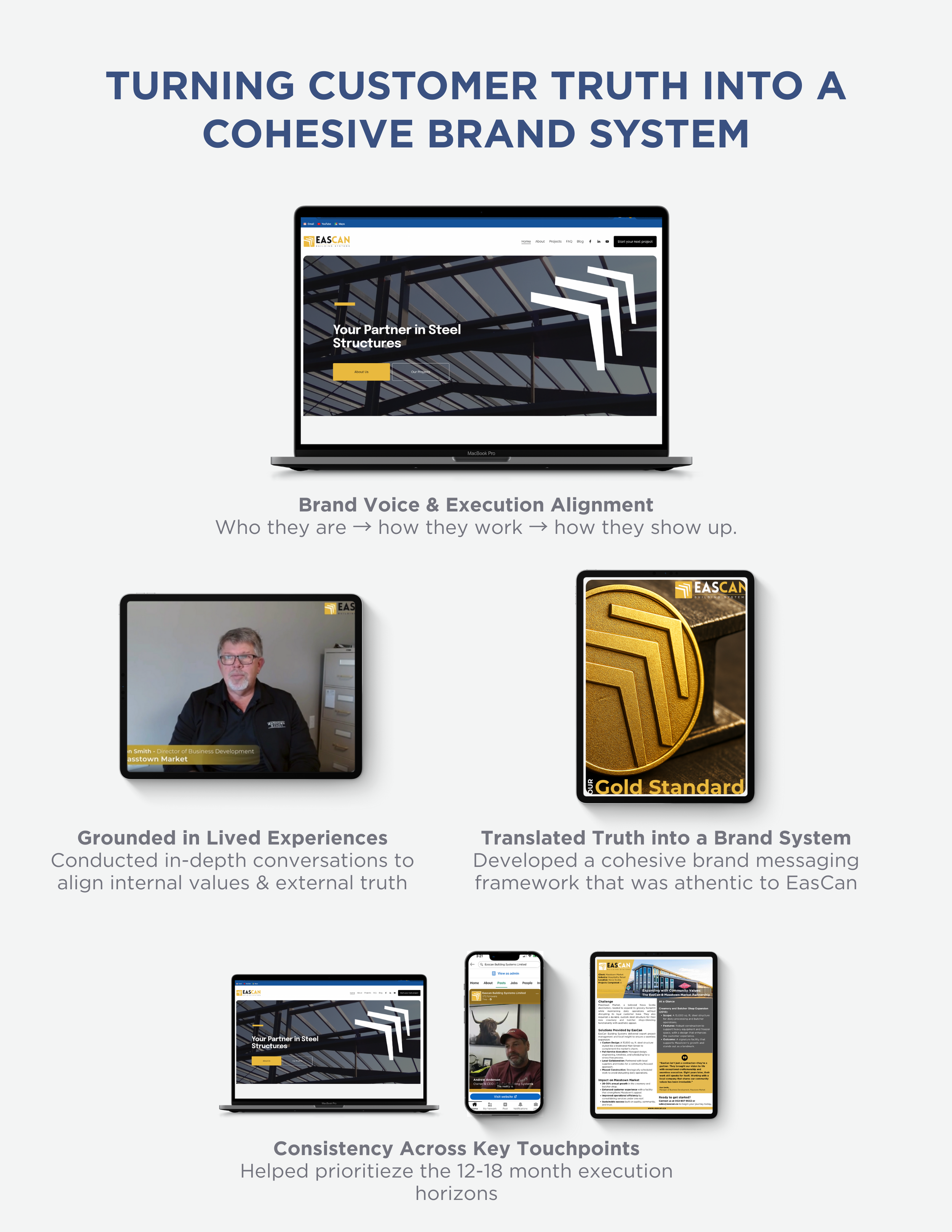 A presentation slide titled 'Turning Customer Truth Into A Cohesive Brand System' showing a laptop with a website, a video of a man, a gold coin, and screens on a phone and tablet, illustrating brand voice, lived experiences, brand messaging, and touchpoints.