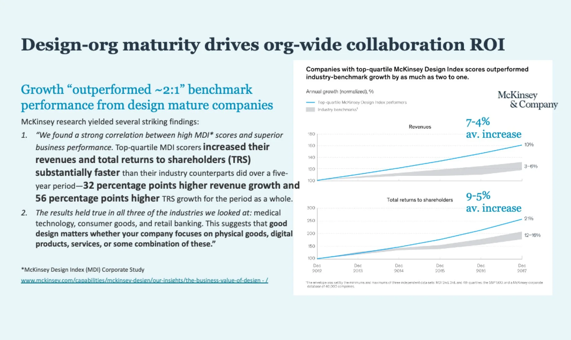 Design Org Maturity.jpg