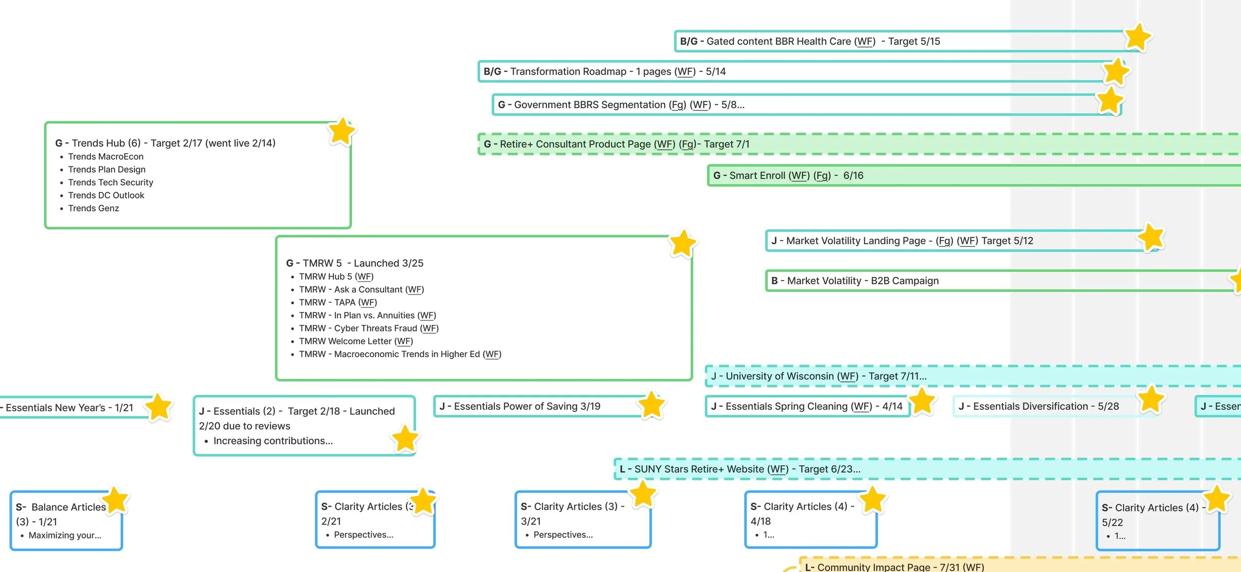 Legacy Web Roadmap Crop1.jpg