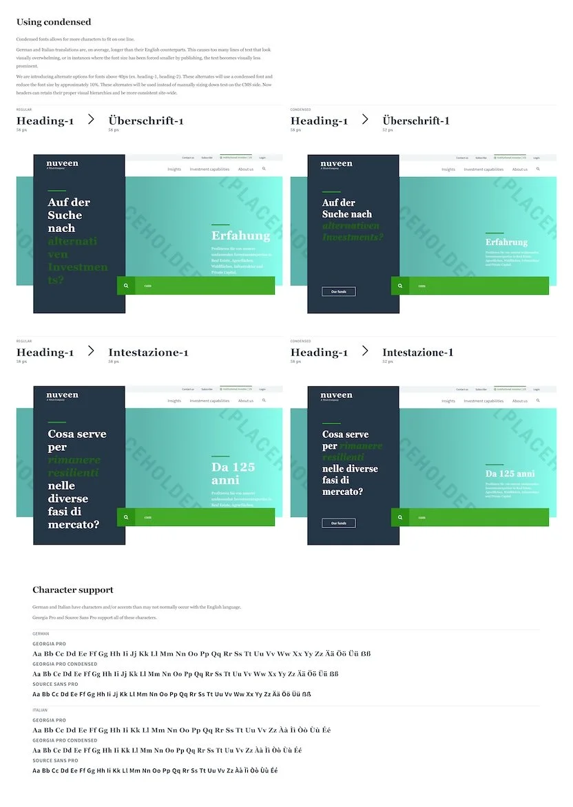 Documentation Examples