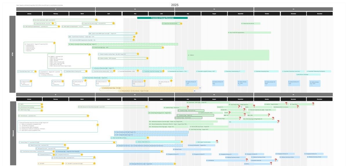 Legacy Web RoadmapBlurred1.jpg