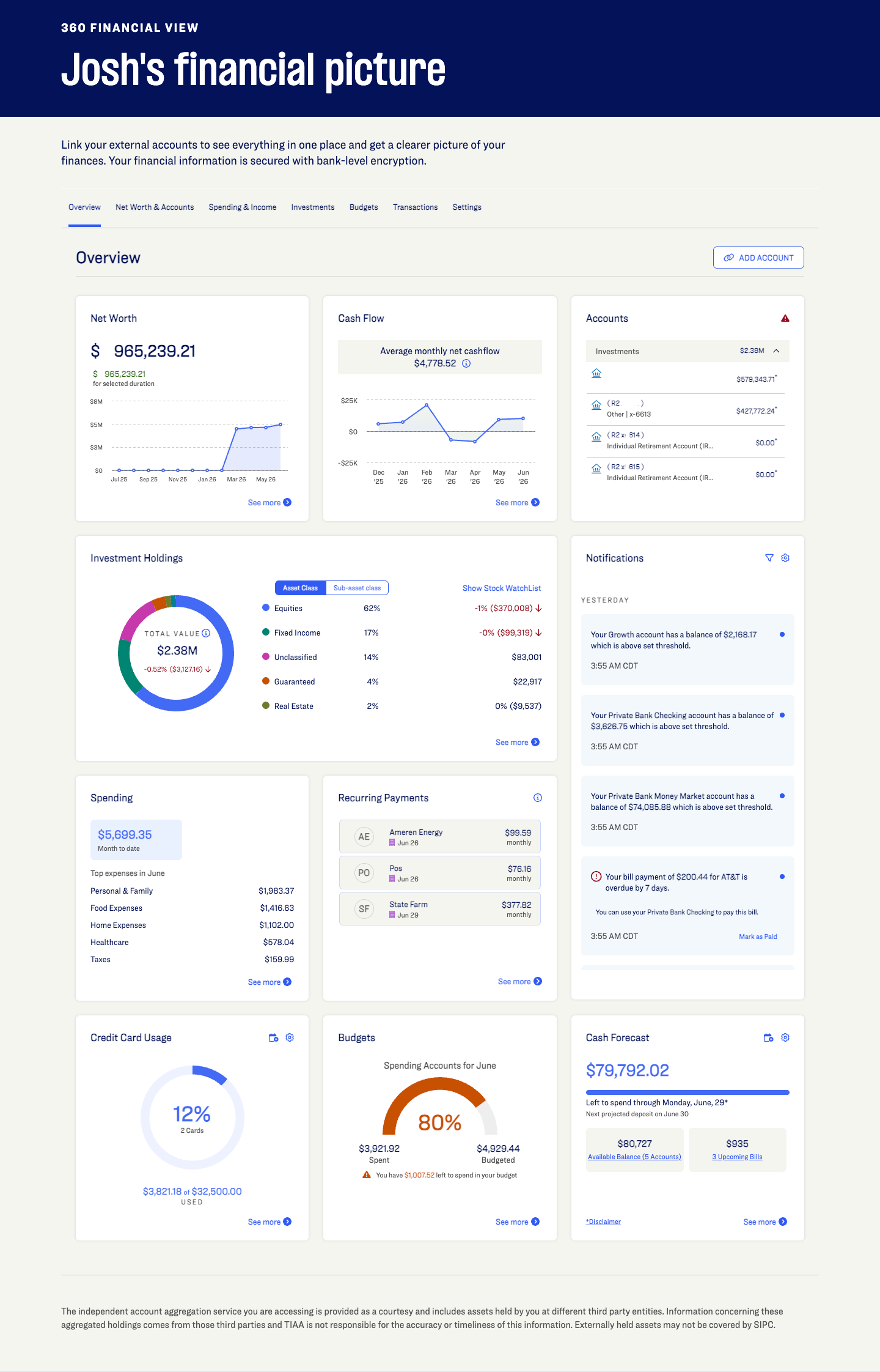 TIAA_PFM_Overview1.png