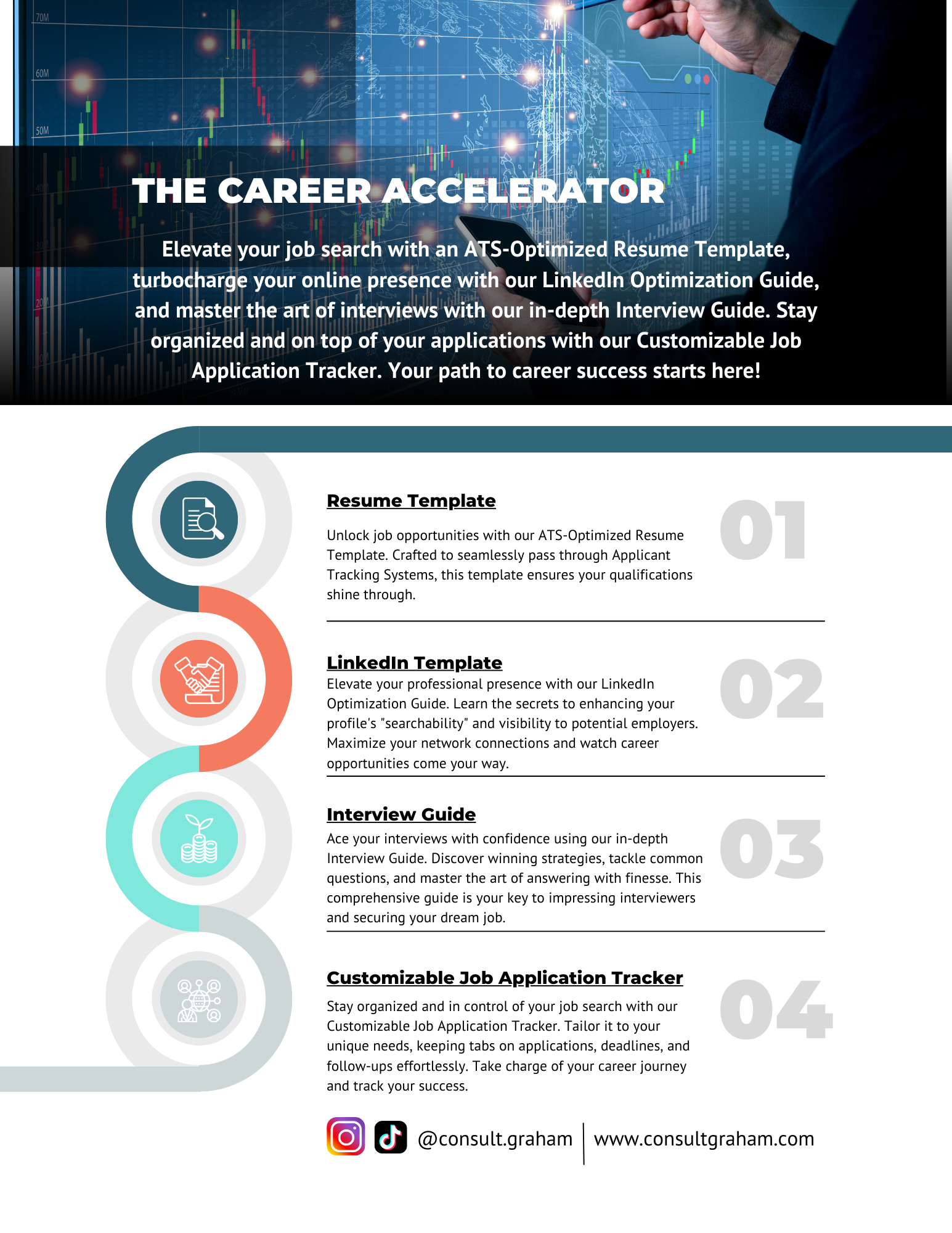 Career Accelerator Package