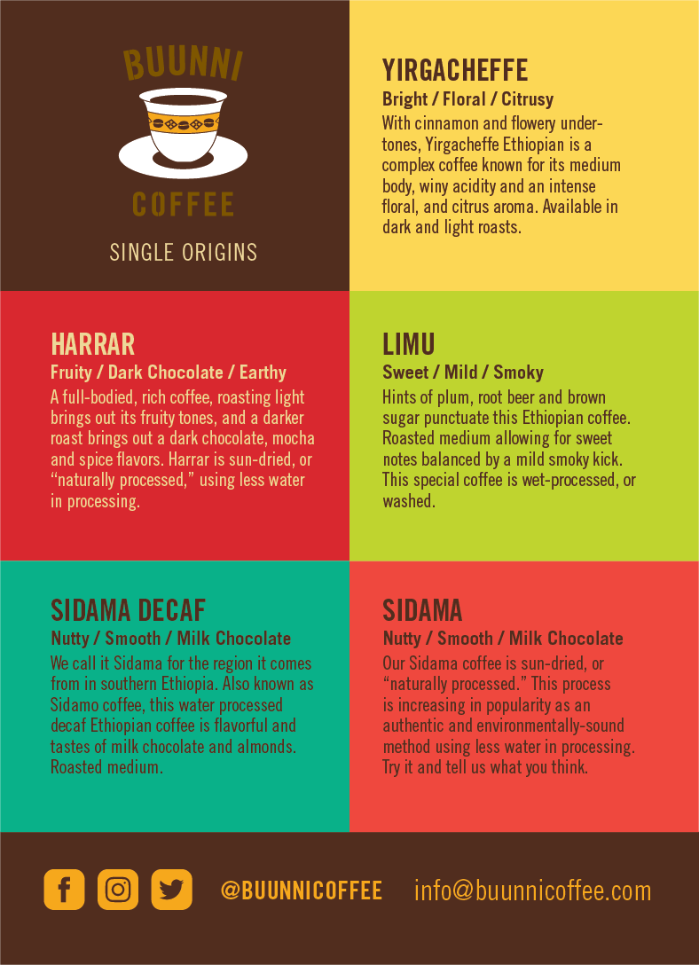 BuunniCoffee-Postcard-01.png