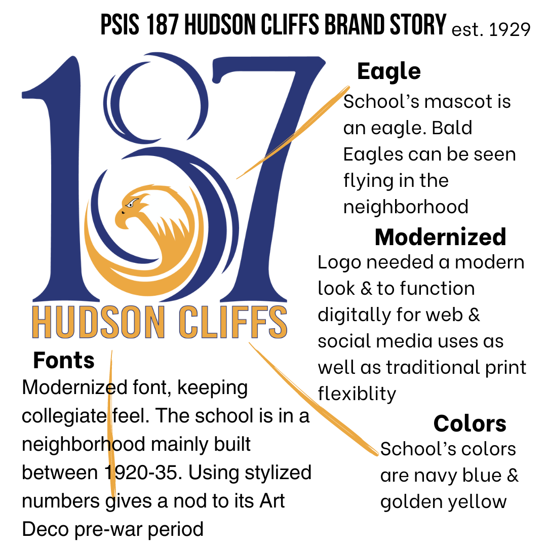 187 brand story.png
