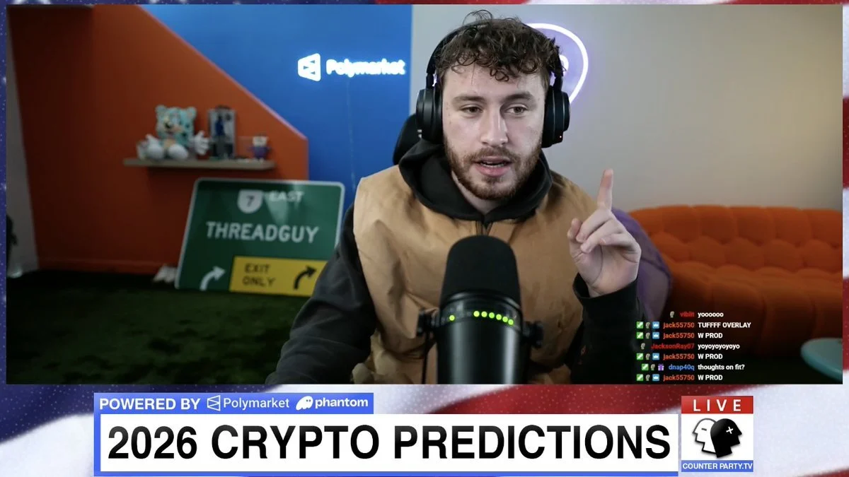 ThreadGuy Streaming Room