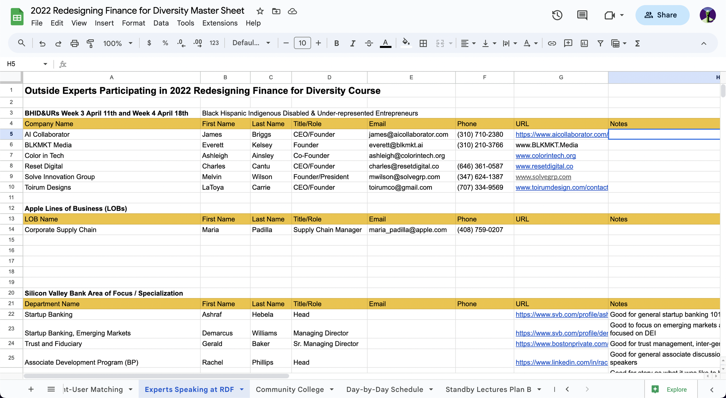 Later-Stage: A parent spreadsheet with contact information and confirmed dates for all guest speakers