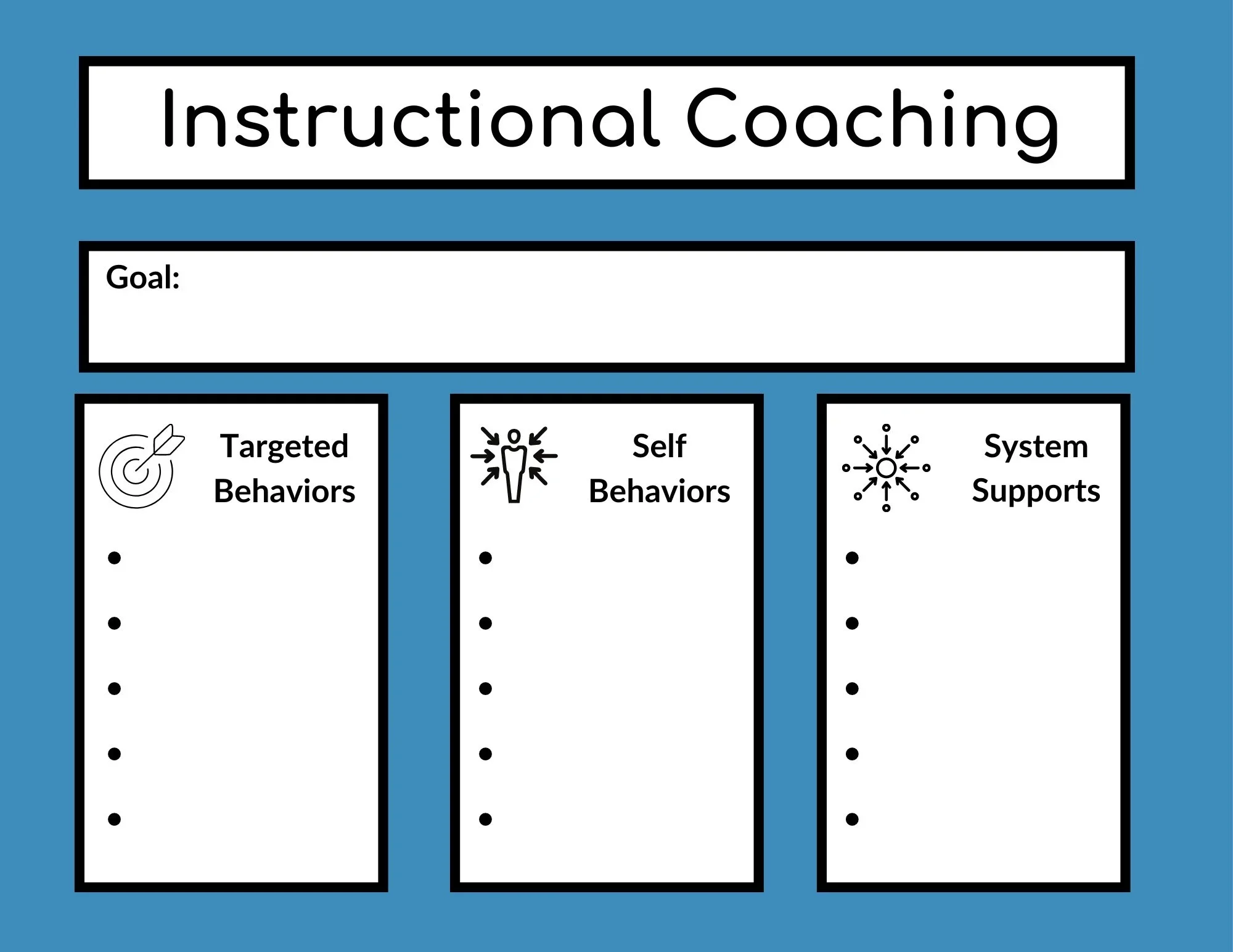 Instructional Coaching