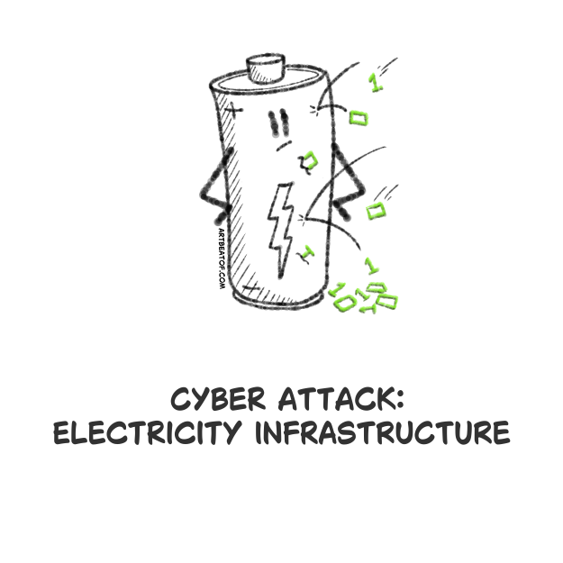 Cyber attack, electricity infrastructure, no background.png
