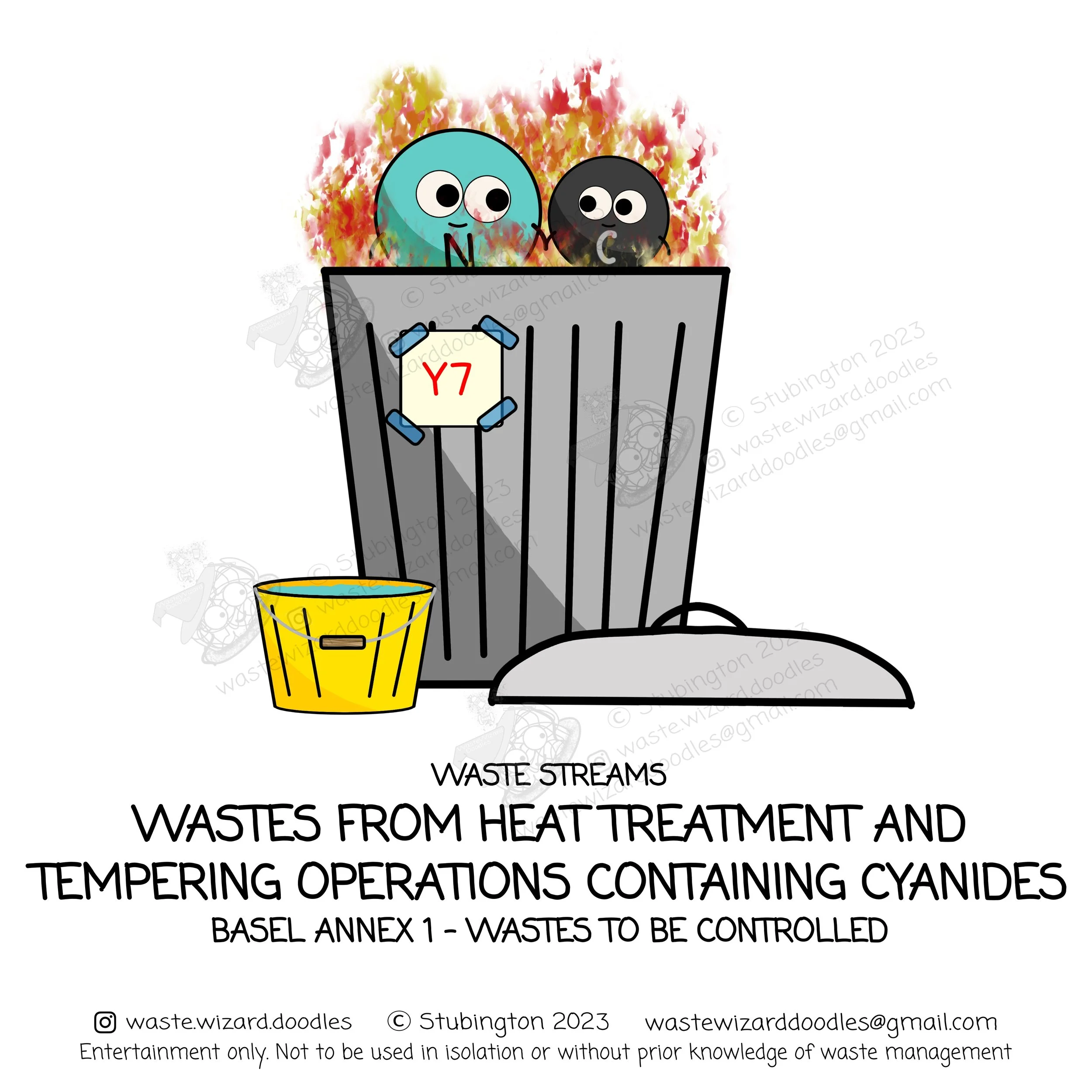 Y7 cyanide heat treatment and tempering waste.jpg