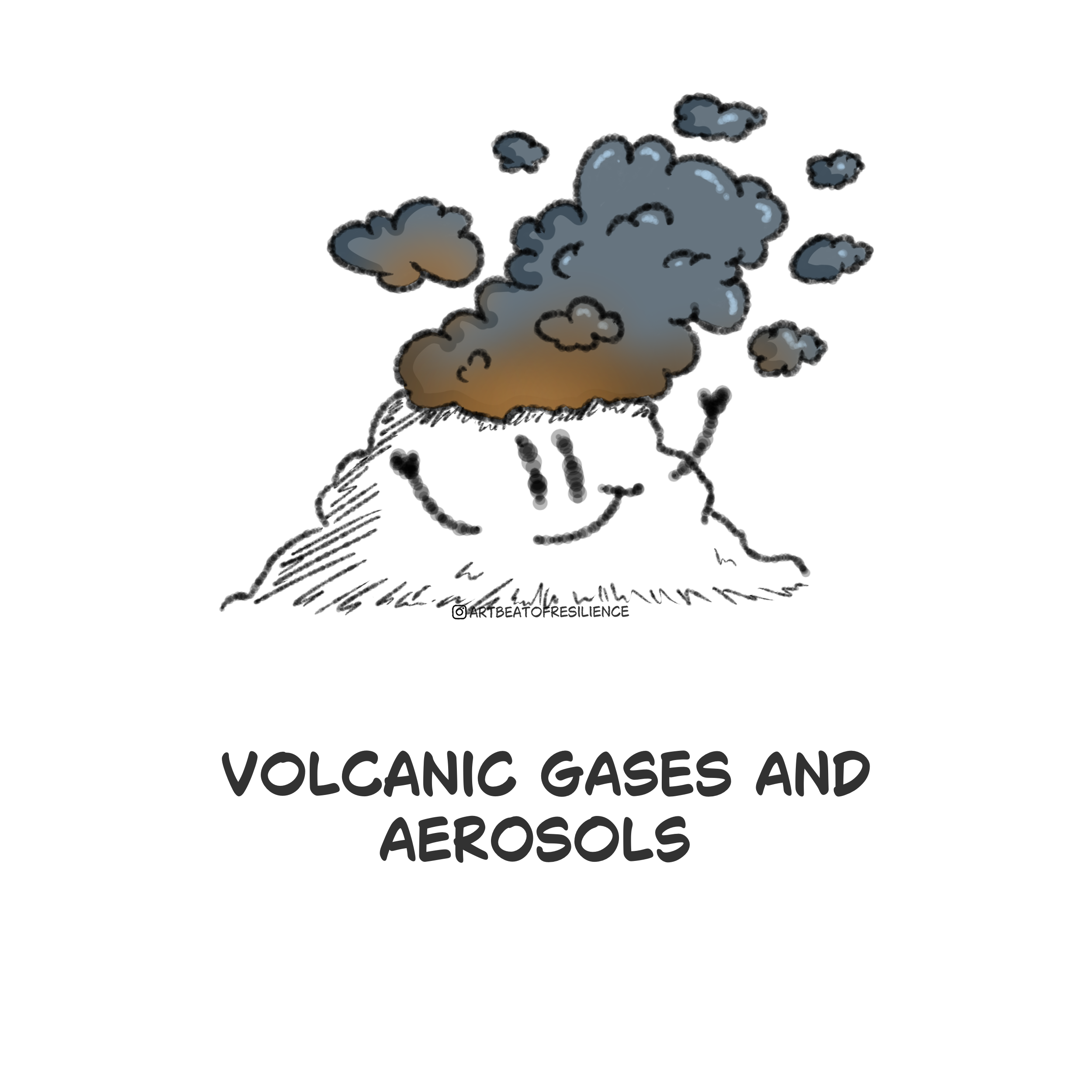 Volcanic gases and aerosol2.png