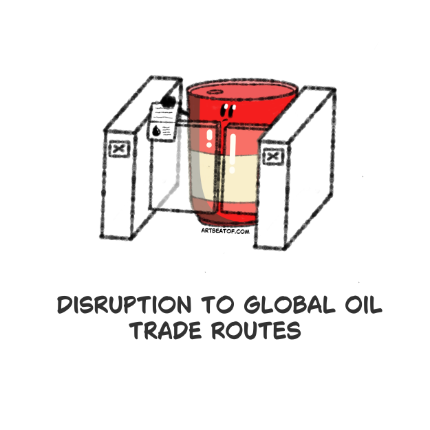 Global trade route oil.png