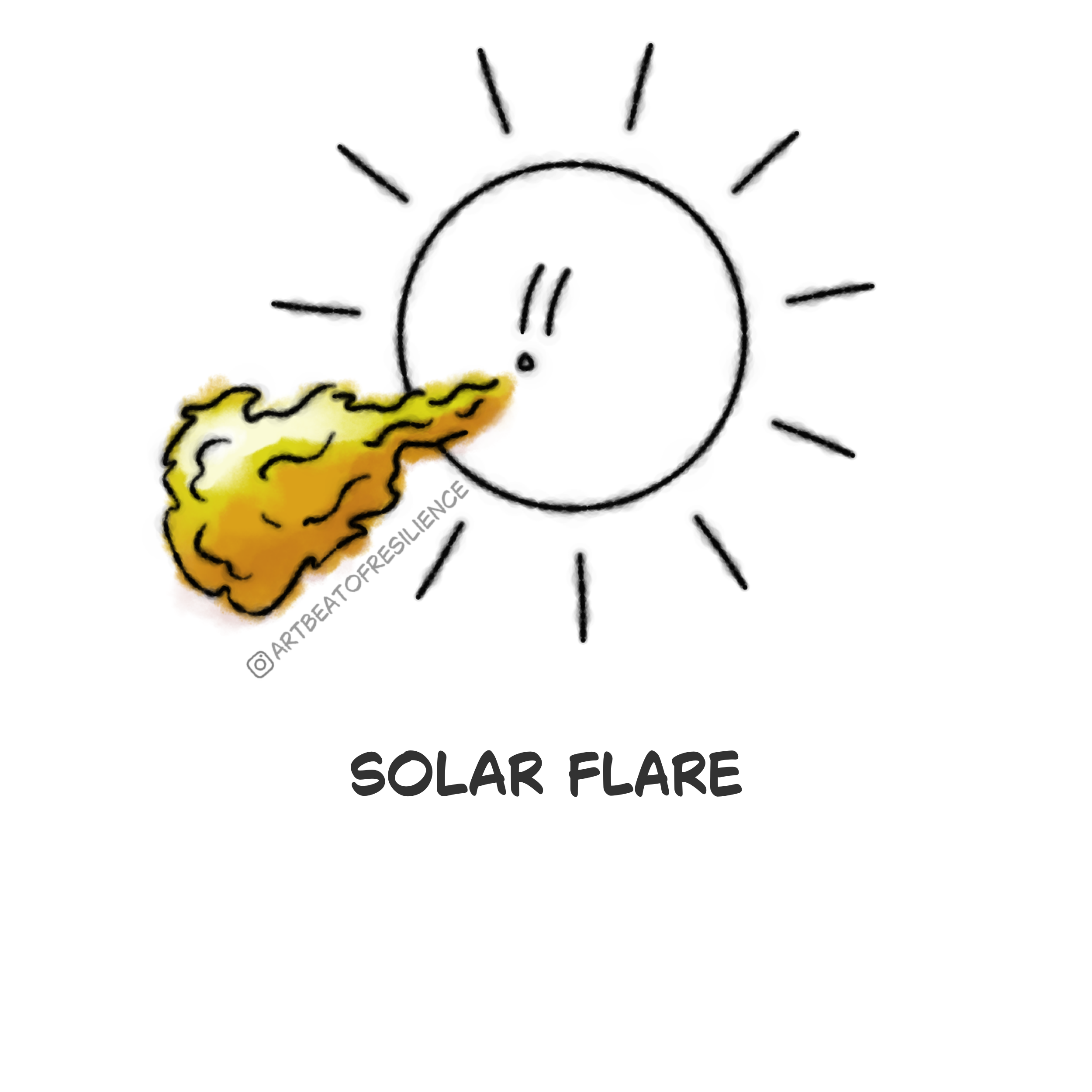 Solar flare.png
