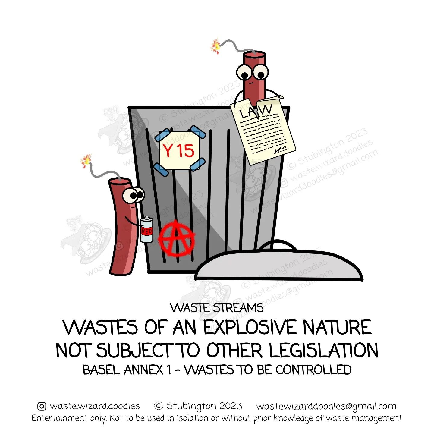 According to the UN Basel convention, if you are moving waste between borders, then wastes that fall under an applicable (annex I) Y code are classed as Hazardous waste (unless they don't possess any properties of the Basel H codes). 

These wastes w