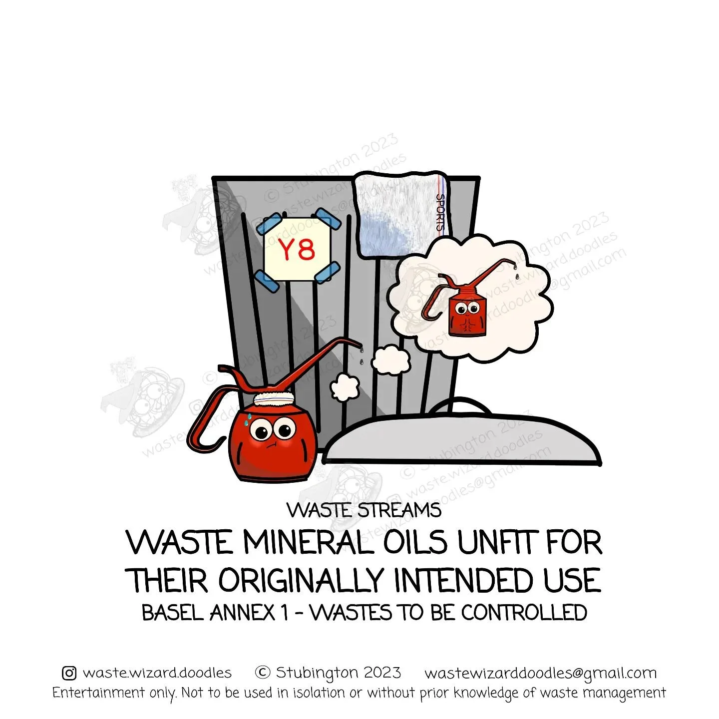According to the UN Basel convention, if you are moving waste between borders, then wastes that fall under an applicable (annex I) Y code are classed as Hazardous waste (unless they don't possess any properties of the Basel H codes). 

These wastes w