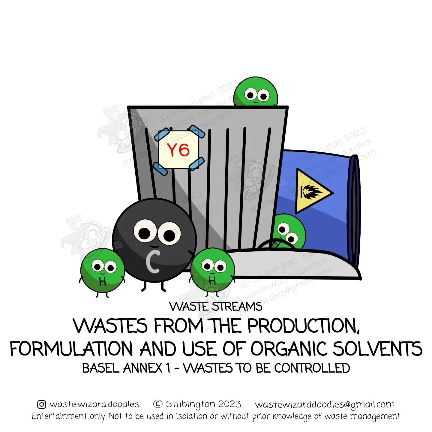 According to the UN Basel convention, if you are moving waste between borders, then wastes that fall under an applicable (annex I) Y code are classed as Hazardous waste (unless they don't possess any properties of the Basel H codes). 

These wastes w