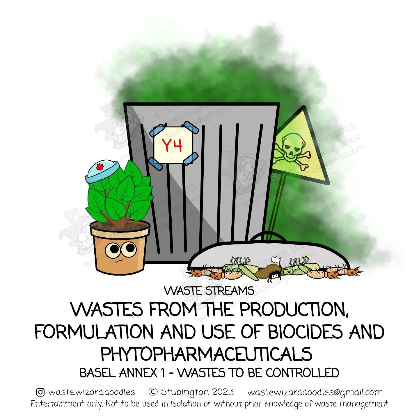 According to the UN Basel convention, if you are moving waste between borders, then wastes that fall under an applicable (annex I) Y code are classed as Hazardous waste (unless they don't possess any properties of the Basel H codes). 

These wastes w