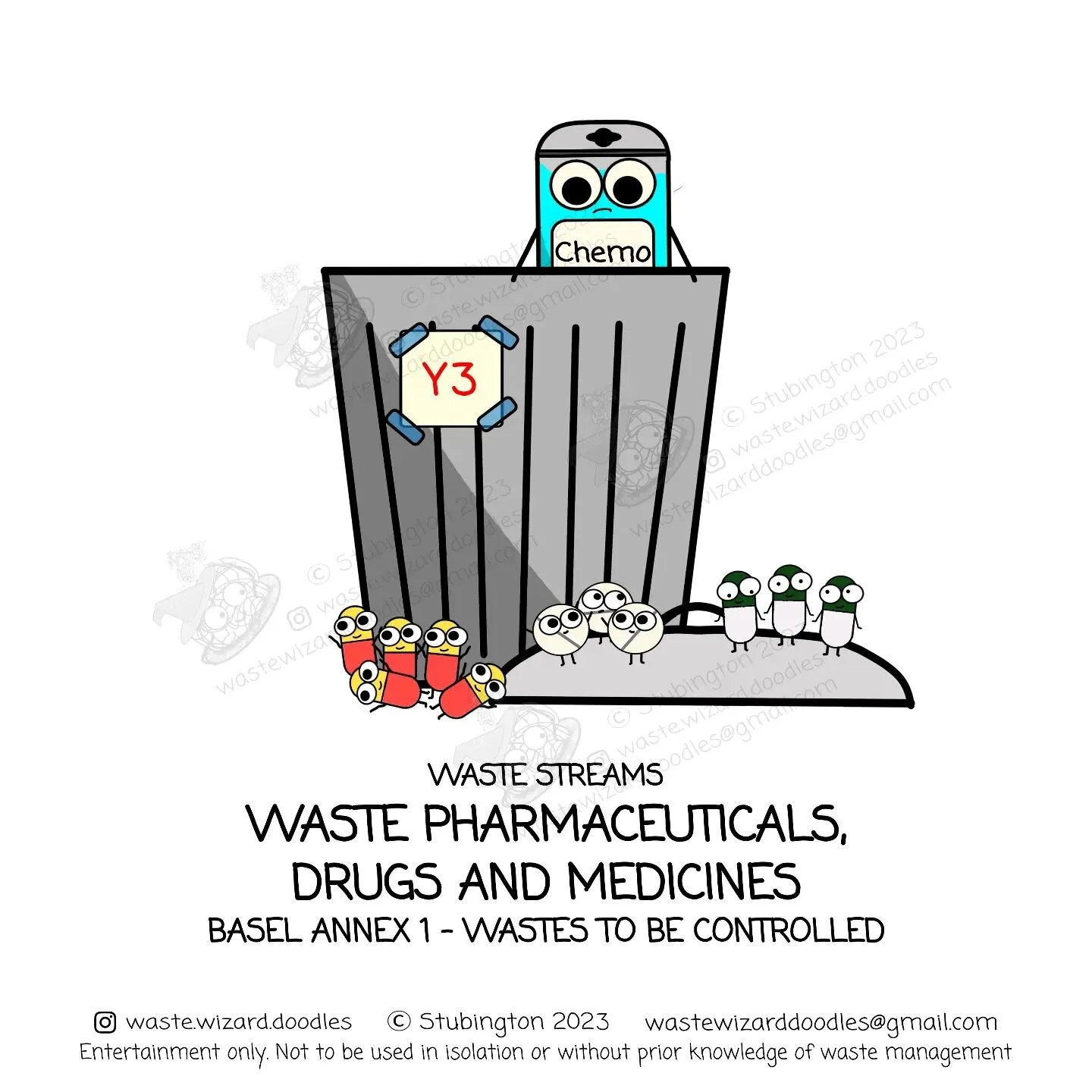 According to the UN Basel convention, if you are moving waste between borders, then wastes that fall under an applicable (annex I) Y code are classed as Hazardous waste (unless they don't possess any properties of the Basel H codes). 

These wastes w