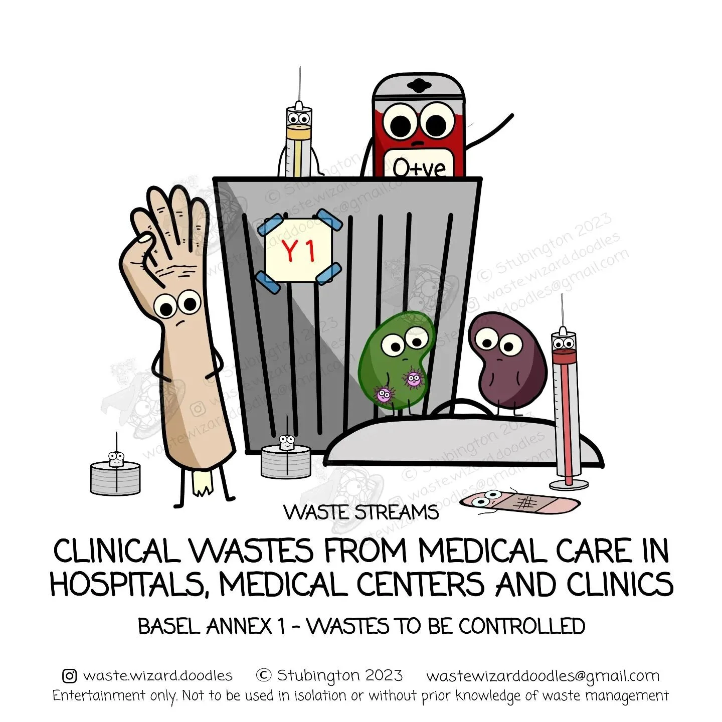 Basel convention (annex I) Y codes - Wastes to be controlled. 

According to the UN Basel convention, if you are moving waste between borders, then wastes that fall under an applicable (annex I) Y code are classed as Hazardous waste (unless they don'