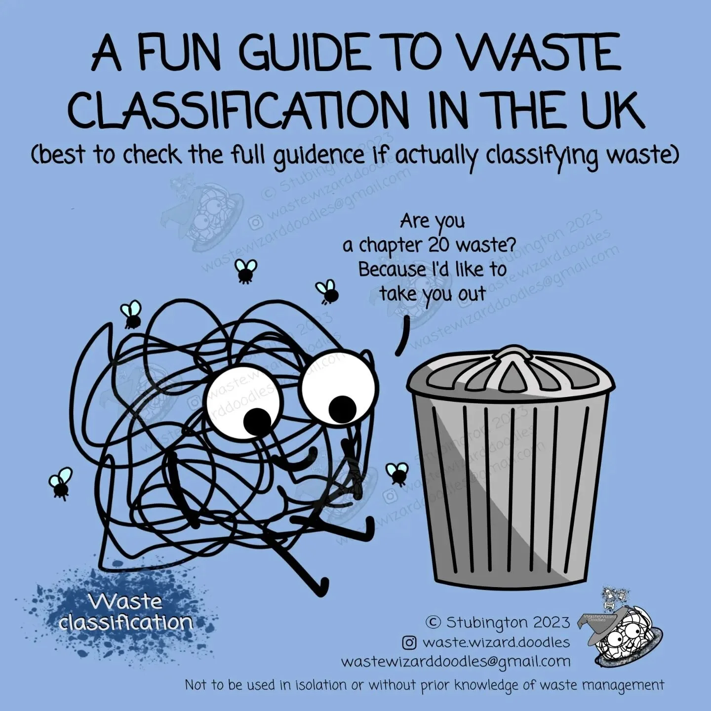 How is waste classified in the UK? 

Using the WM3 classification and assessment of waste technical guidance! 

If you don't know what the waste is, you won't know how to manage it. If you don't know how to manage it your putting human health and the