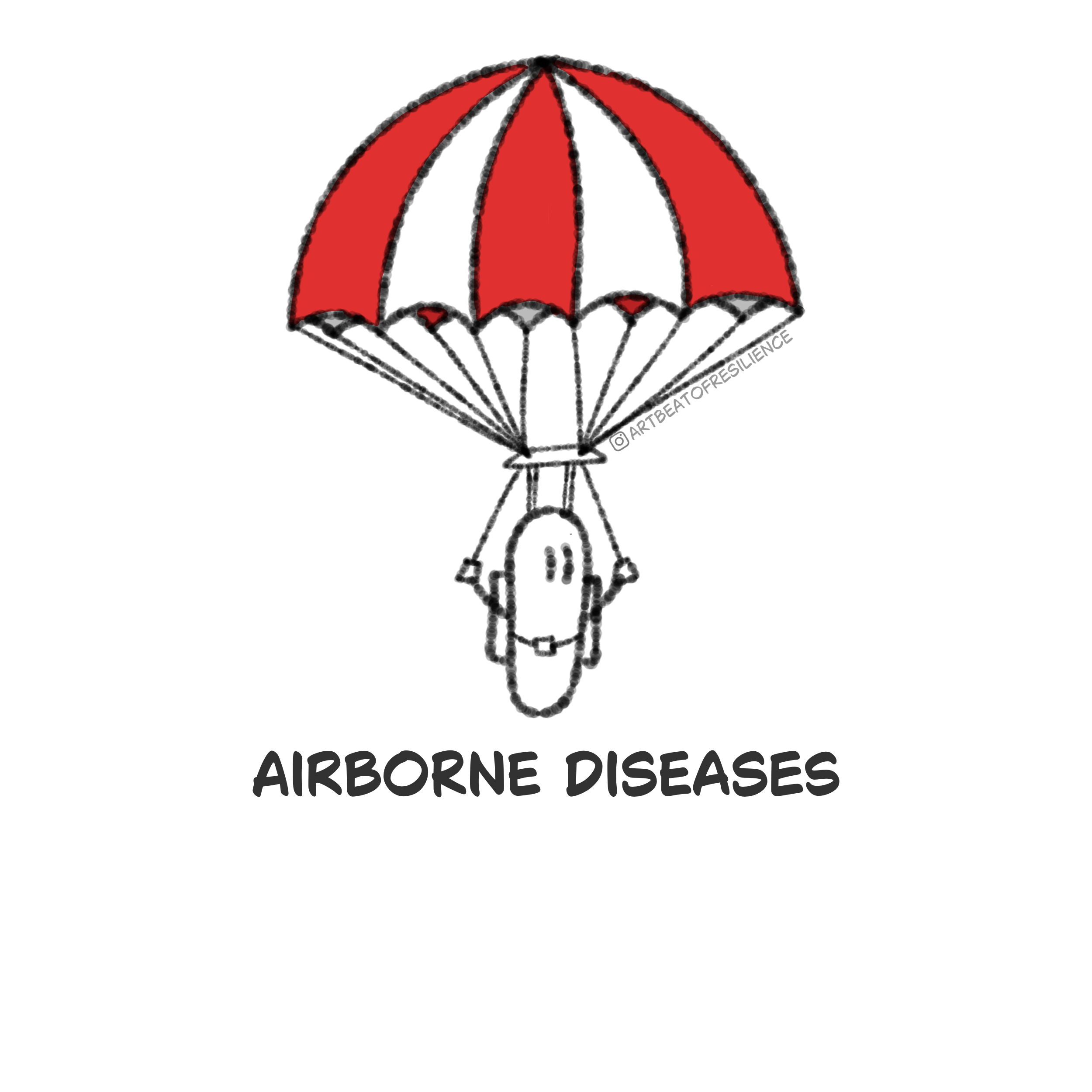 Air born desease.png