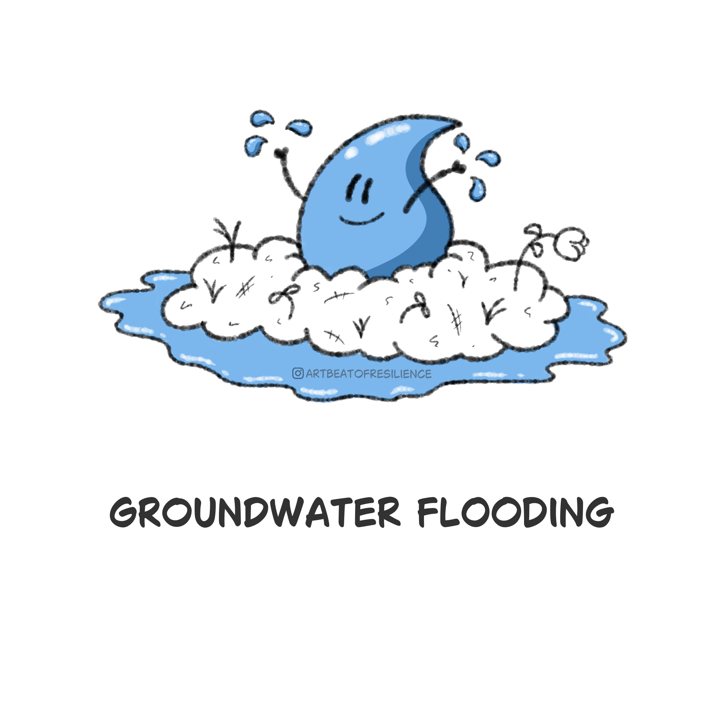 Ground water flooding (1).png