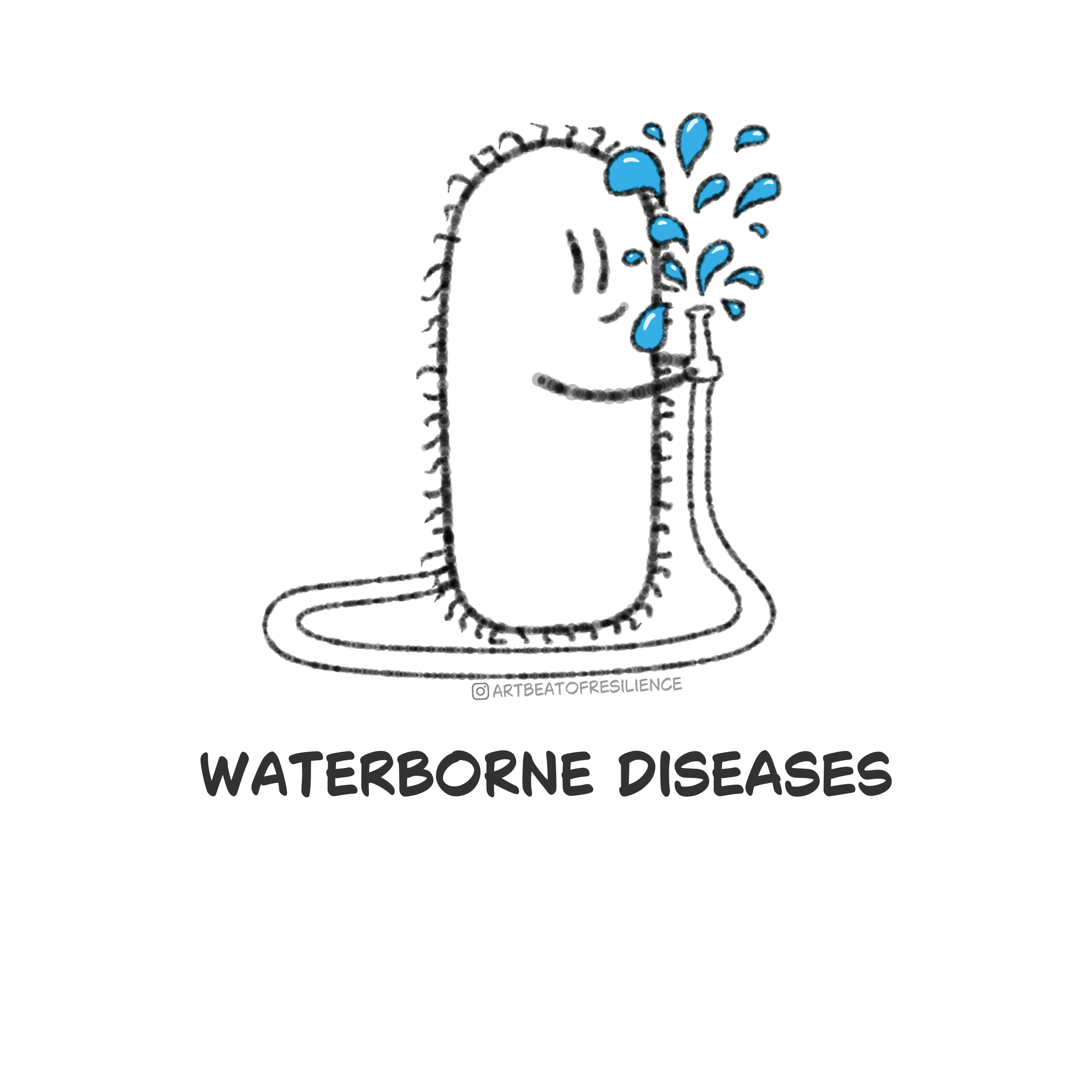 Water born desease.png