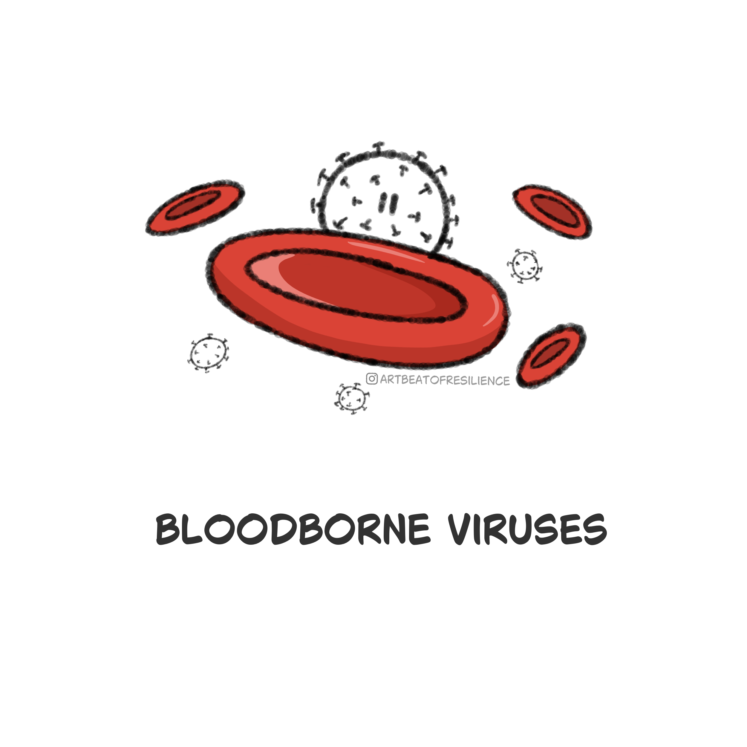 Blood borne diseases.png