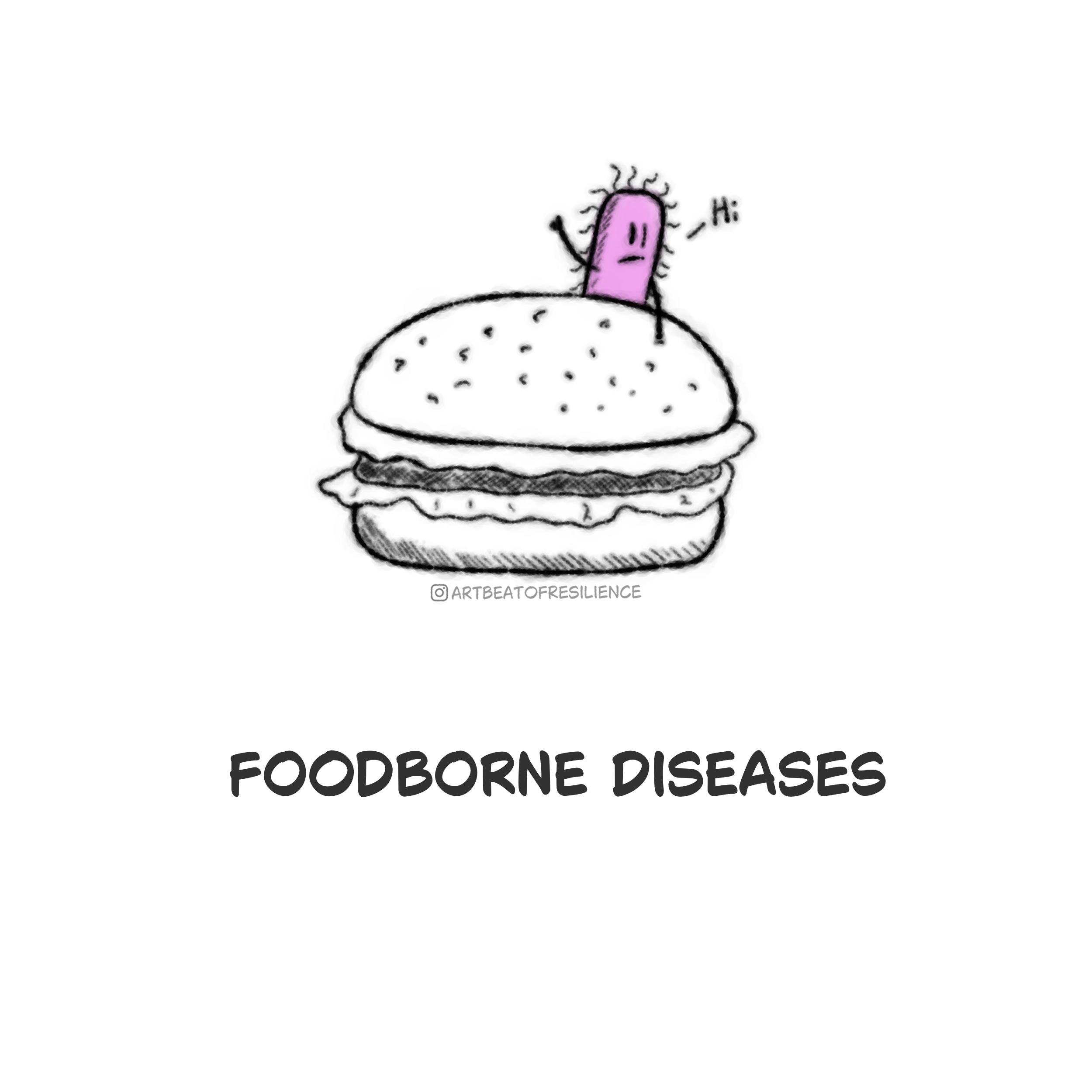 Who born disease_.png