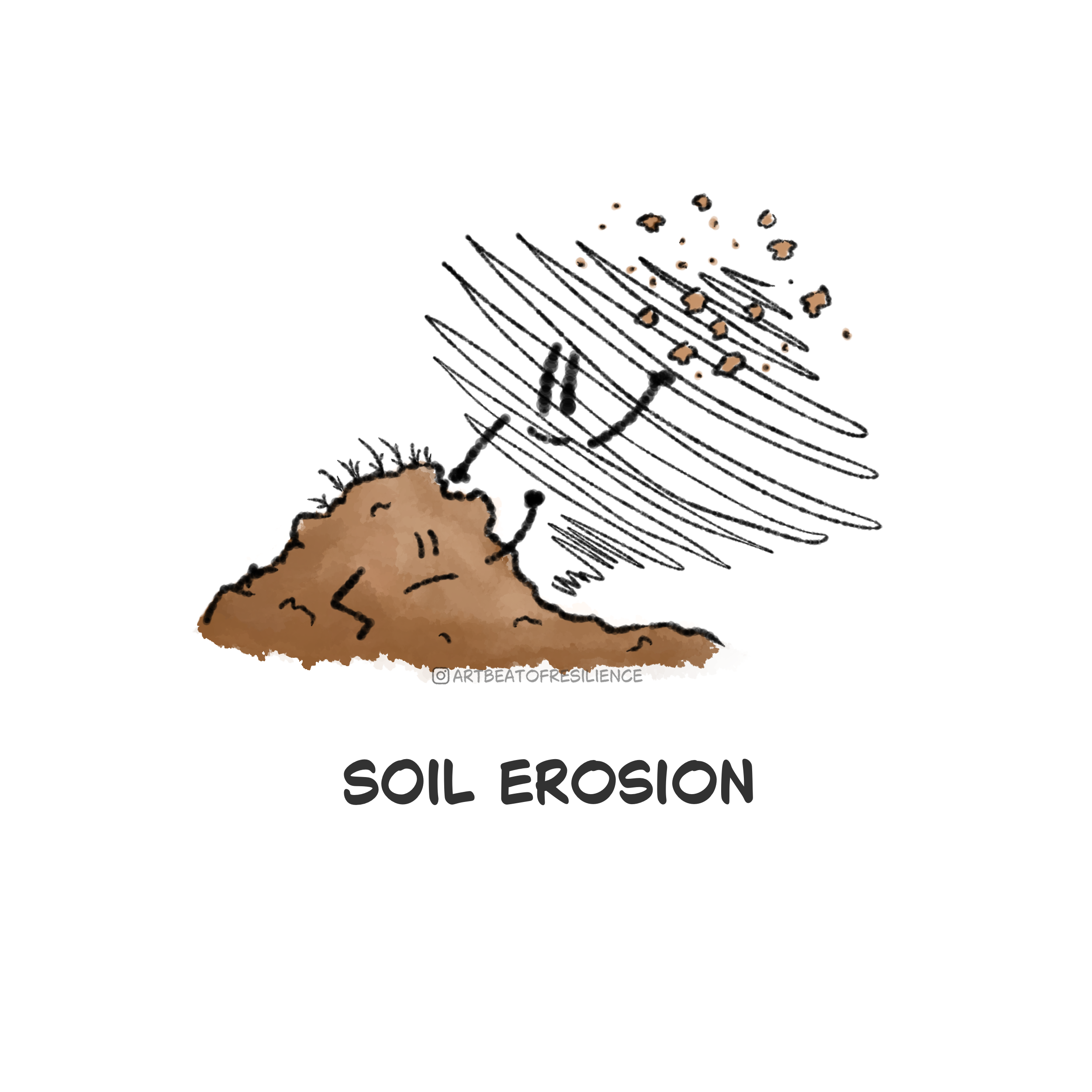 Soil erosion_0.png