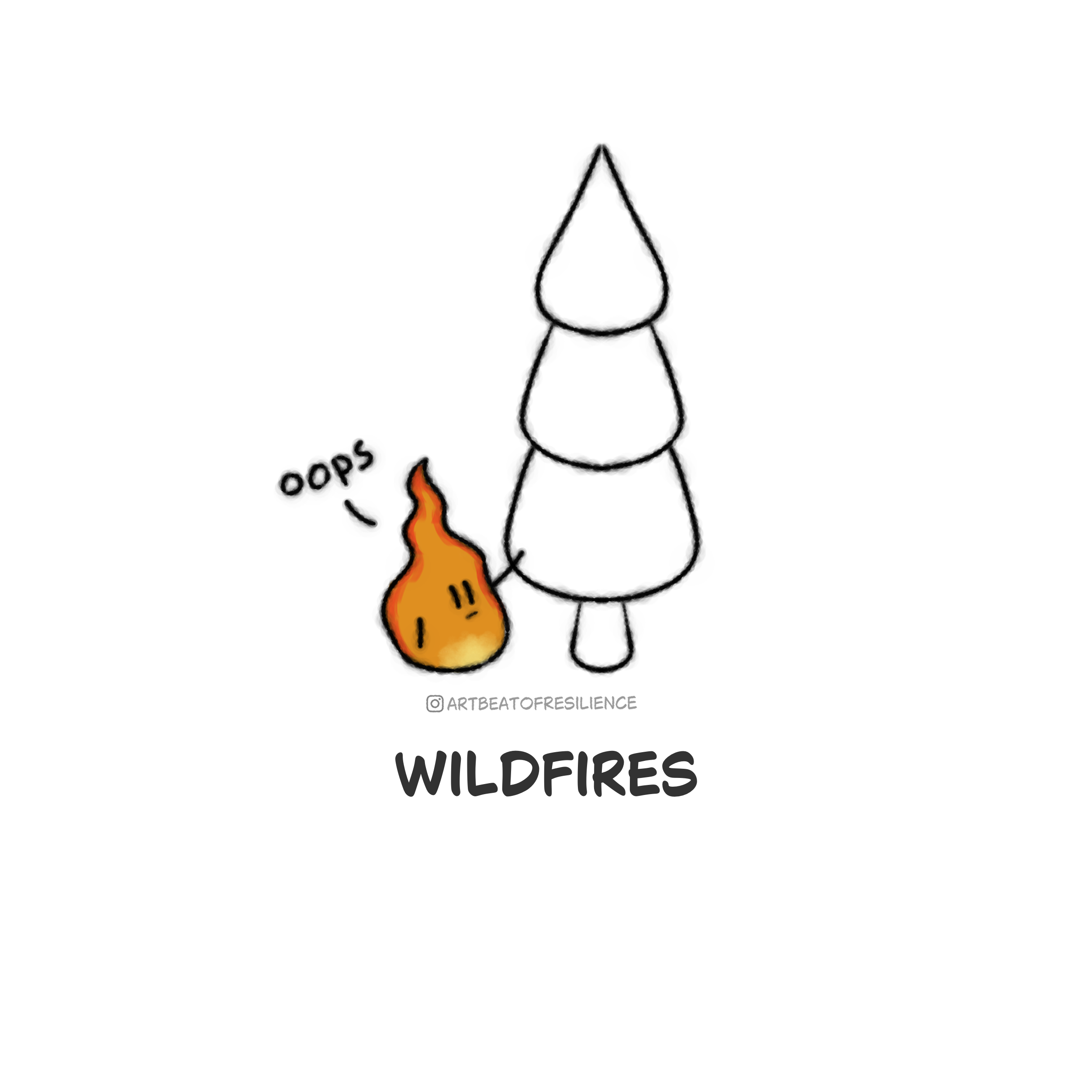 Wild fires.png