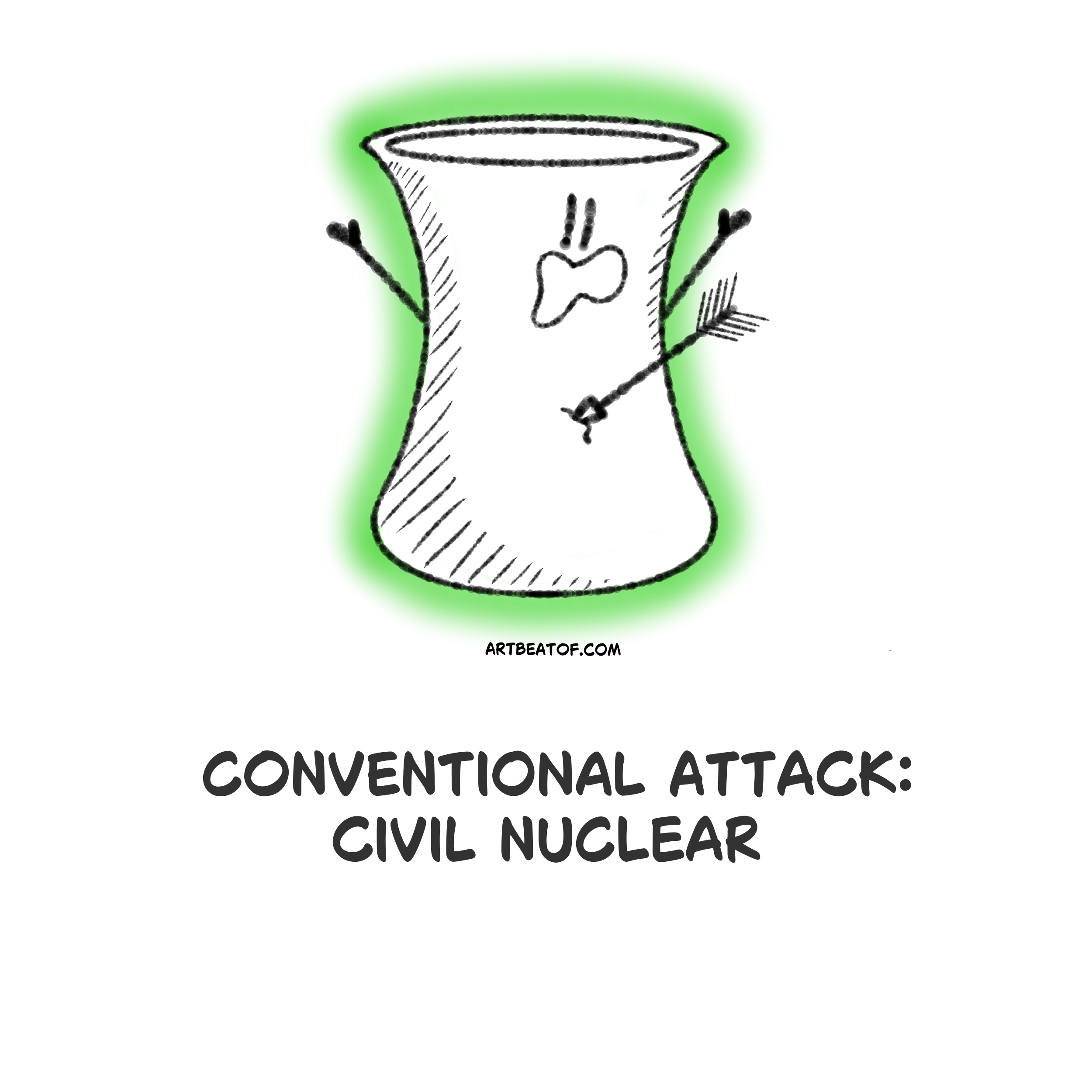 Civil nucular attack.png