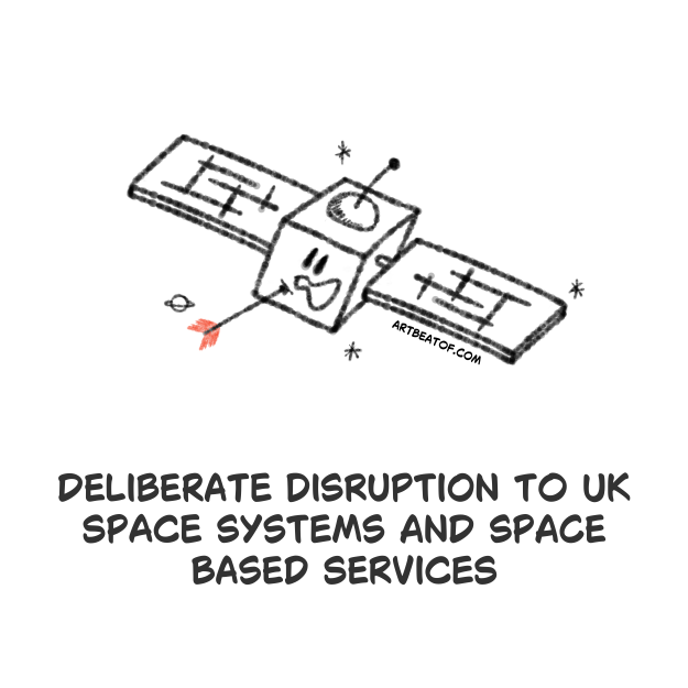 Attack on space-based systems.png