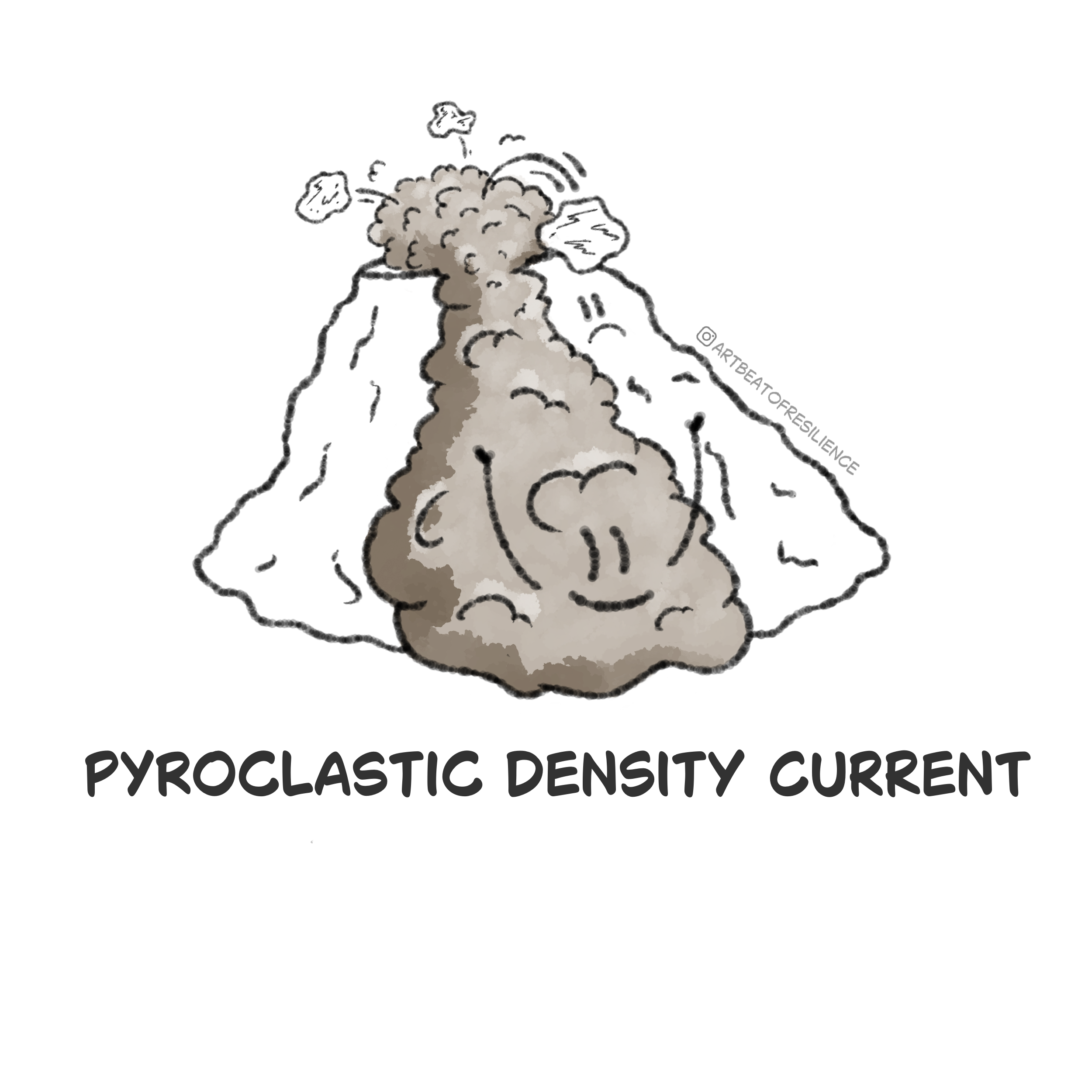 Pyroclastic flow.png