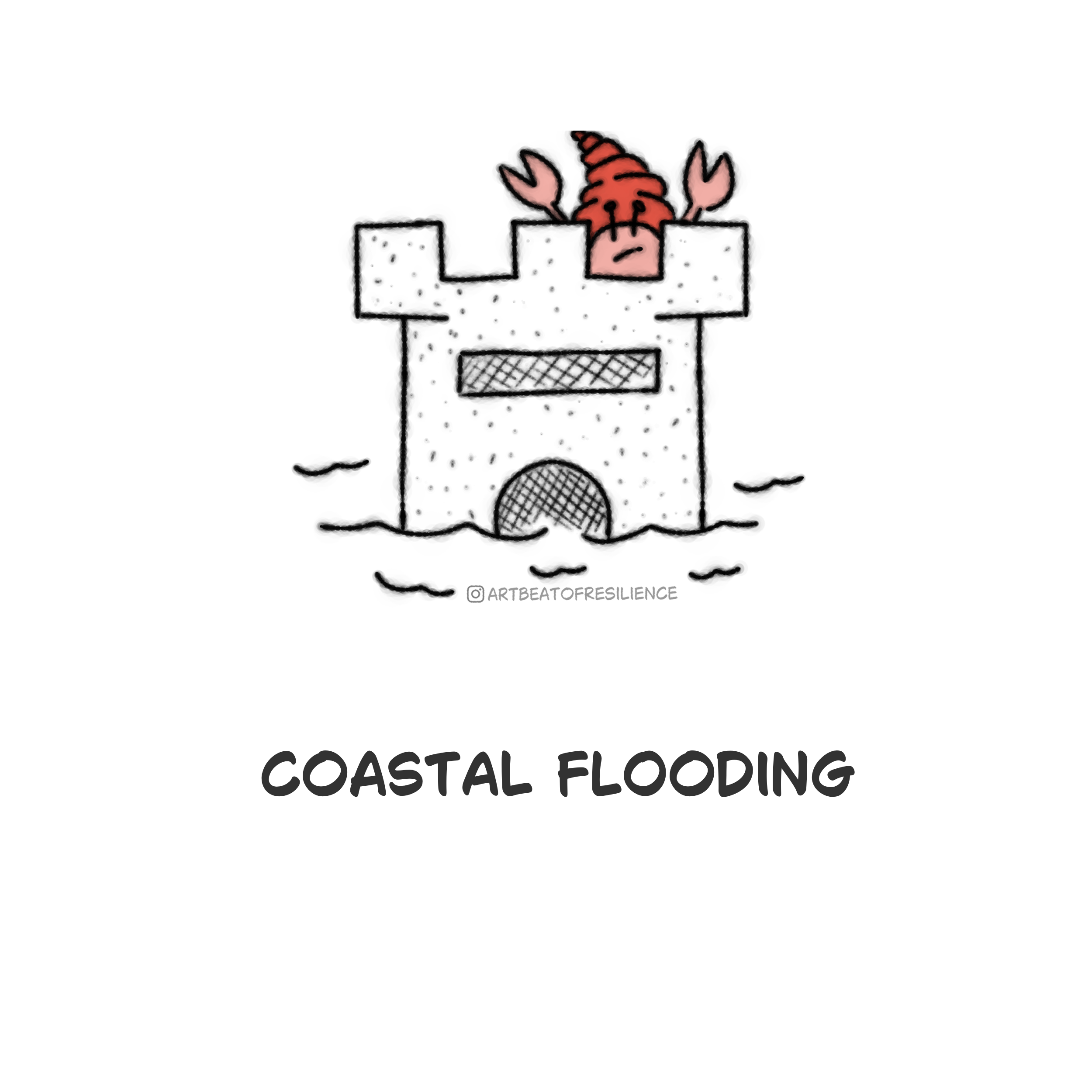 Coastal flooding.png