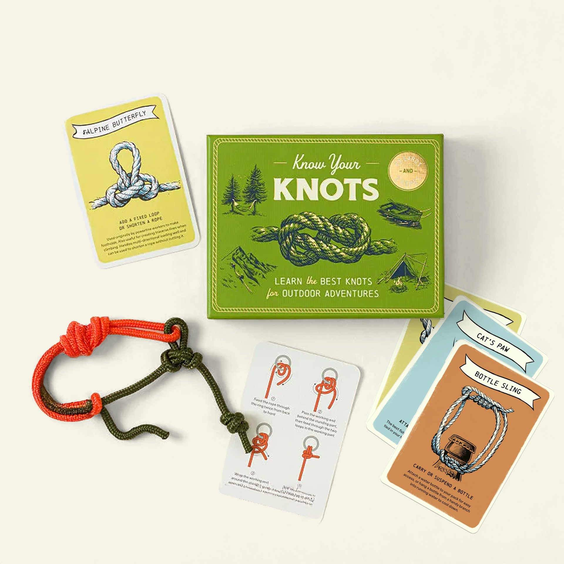 Know Your Knots