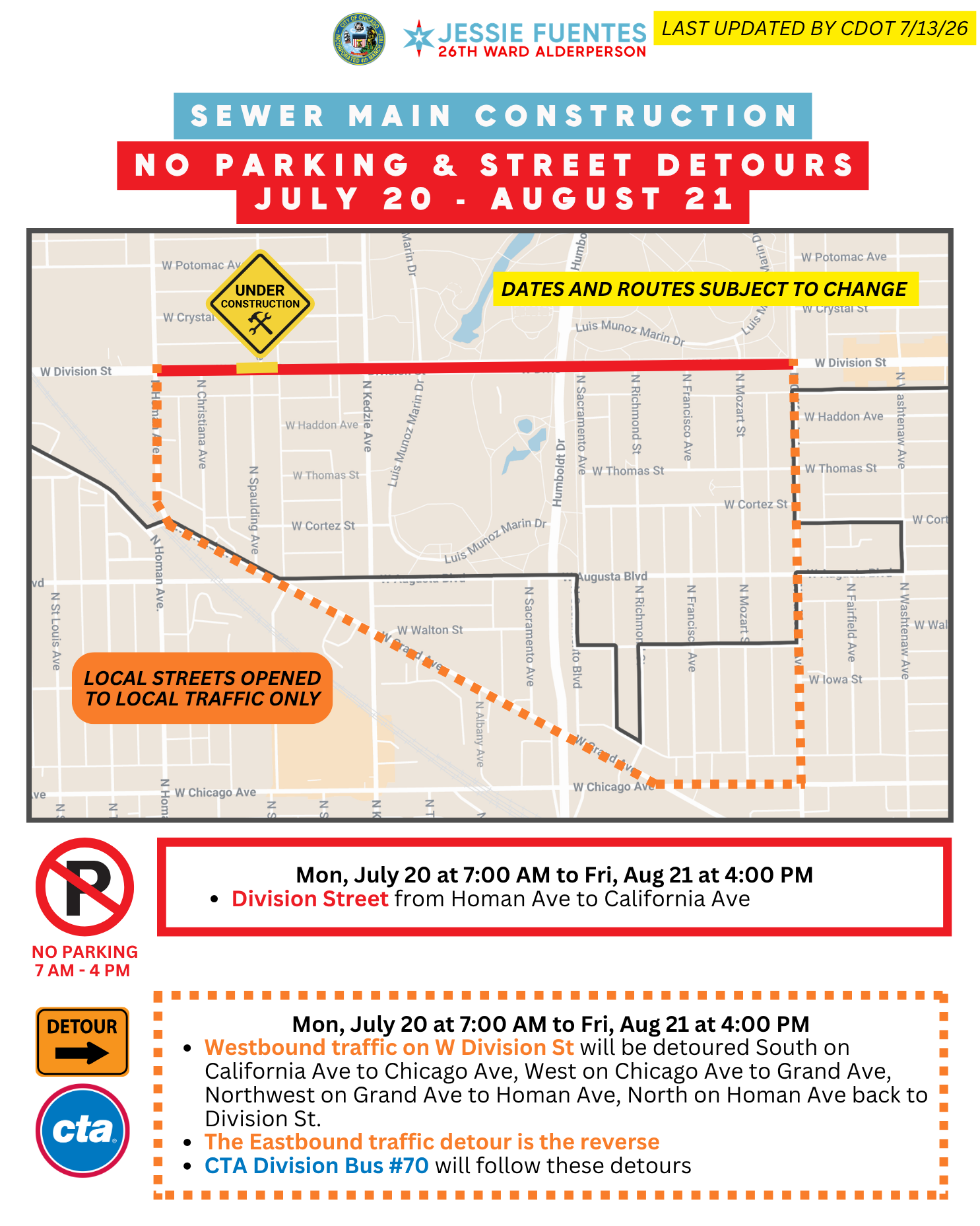 A road work sign with the message 'Under Construction' and a map showing road closures and detours for sewer main construction on a city map. The top banner indicates a project by Jessie Fuentes, 26th Ward Alderperson, with dates and routes subject to change. Detour details include westbound traffic on W Division St and eastbound traffic on W Chicago Ave, with specific boundaries and alternate routes marked.
