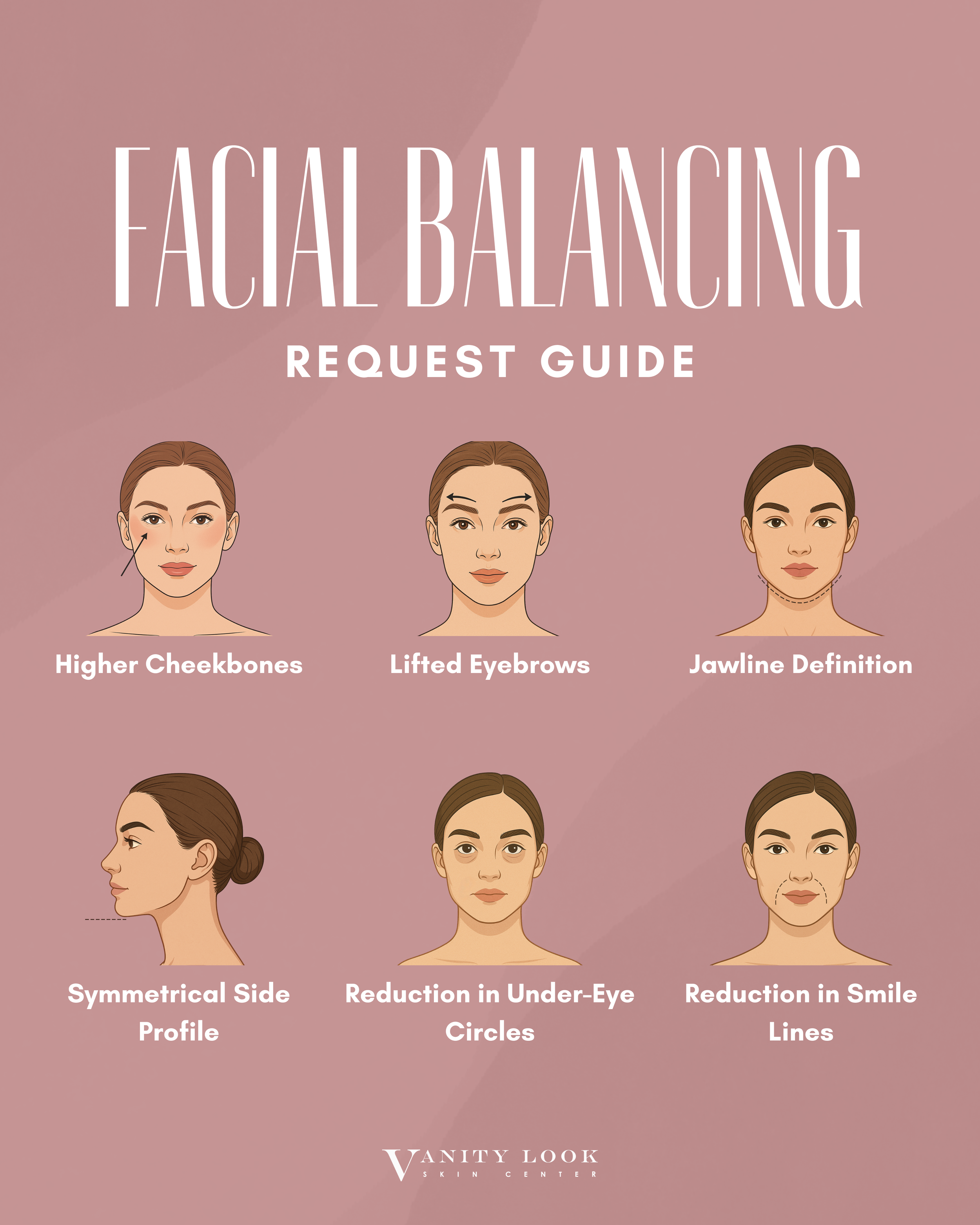 Facial Balancing Request Guide